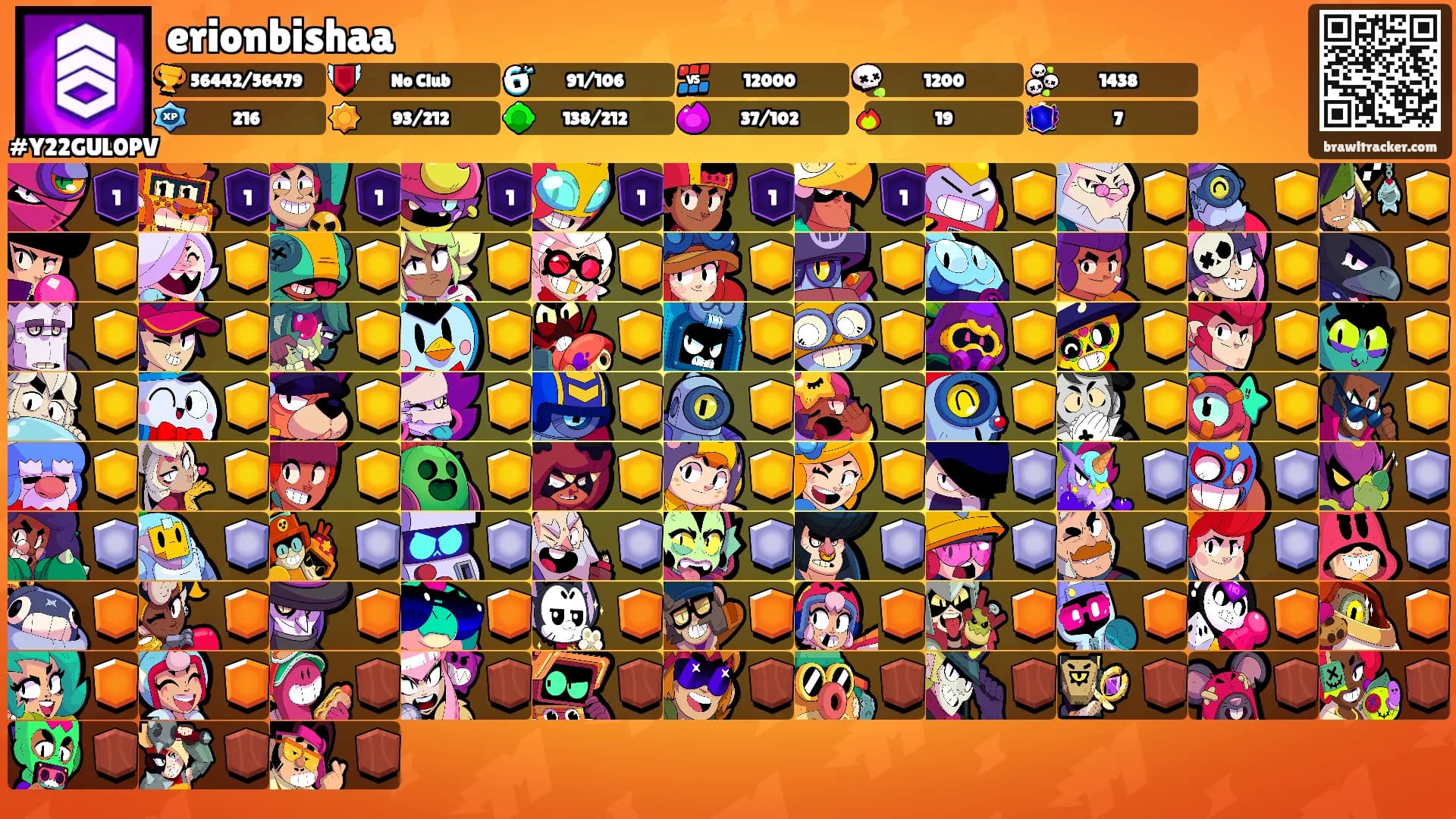 erionbishaa's Ranks