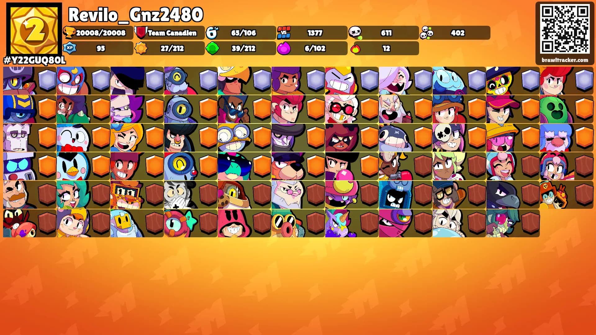 Revilo_Gnz2480's Ranks