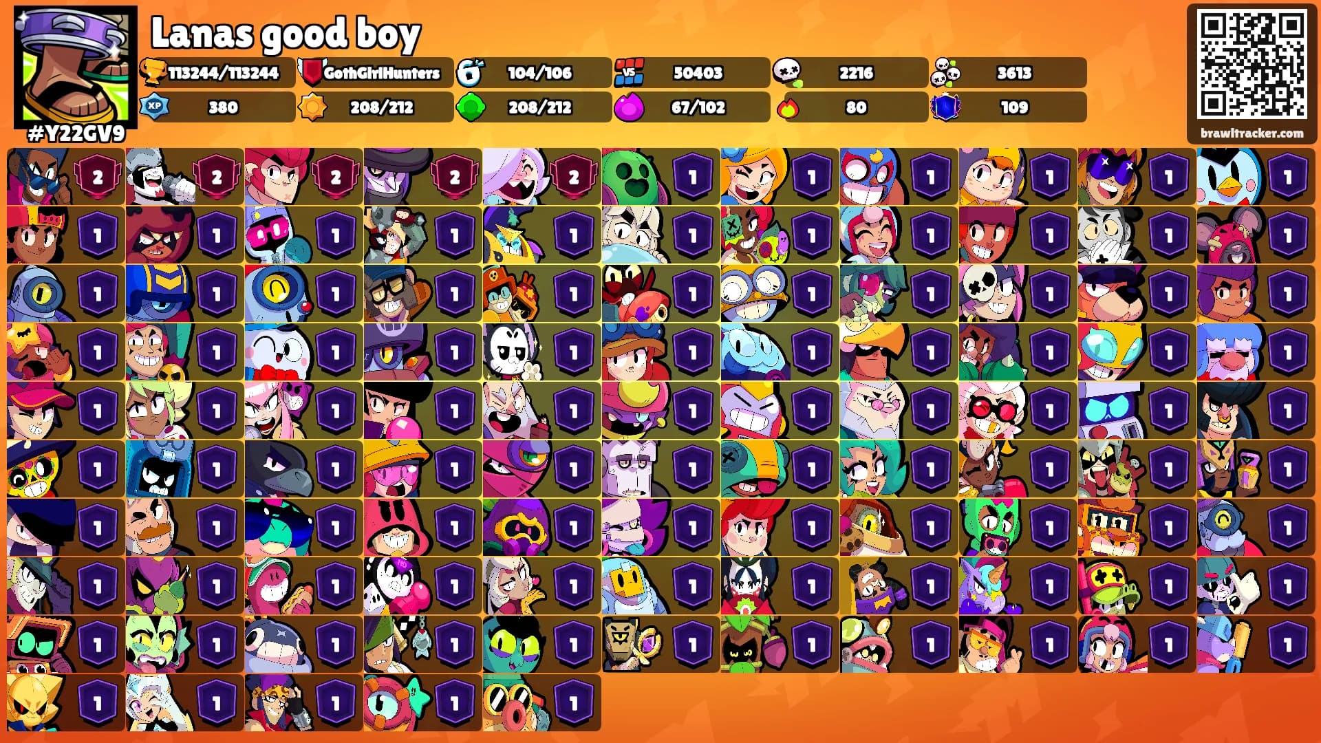 Lanas good boy's Ranks
