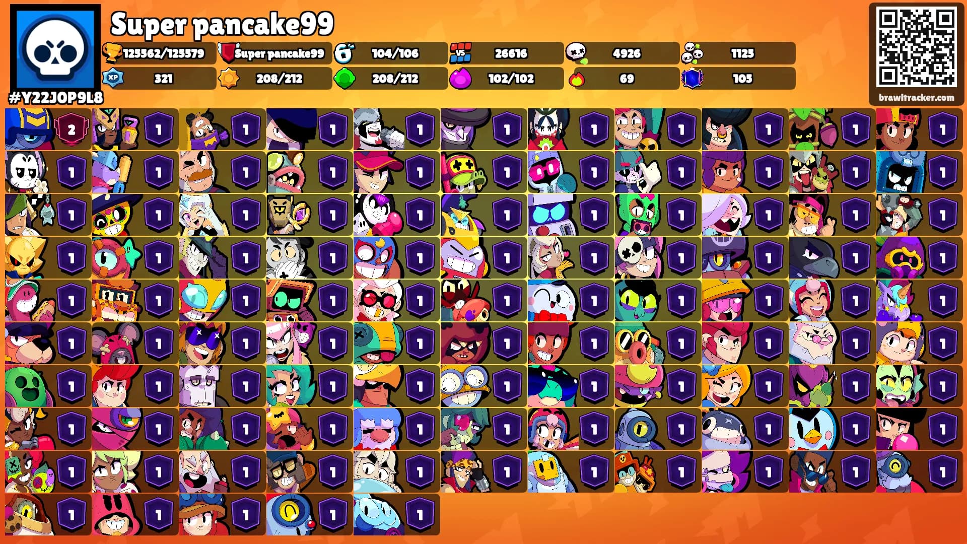 Super pancake99's Ranks