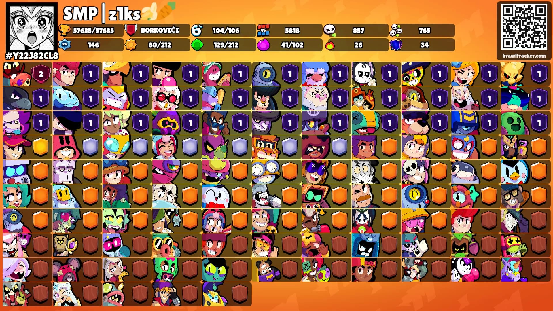 SMP|z1ks🍌🥕's Ranks