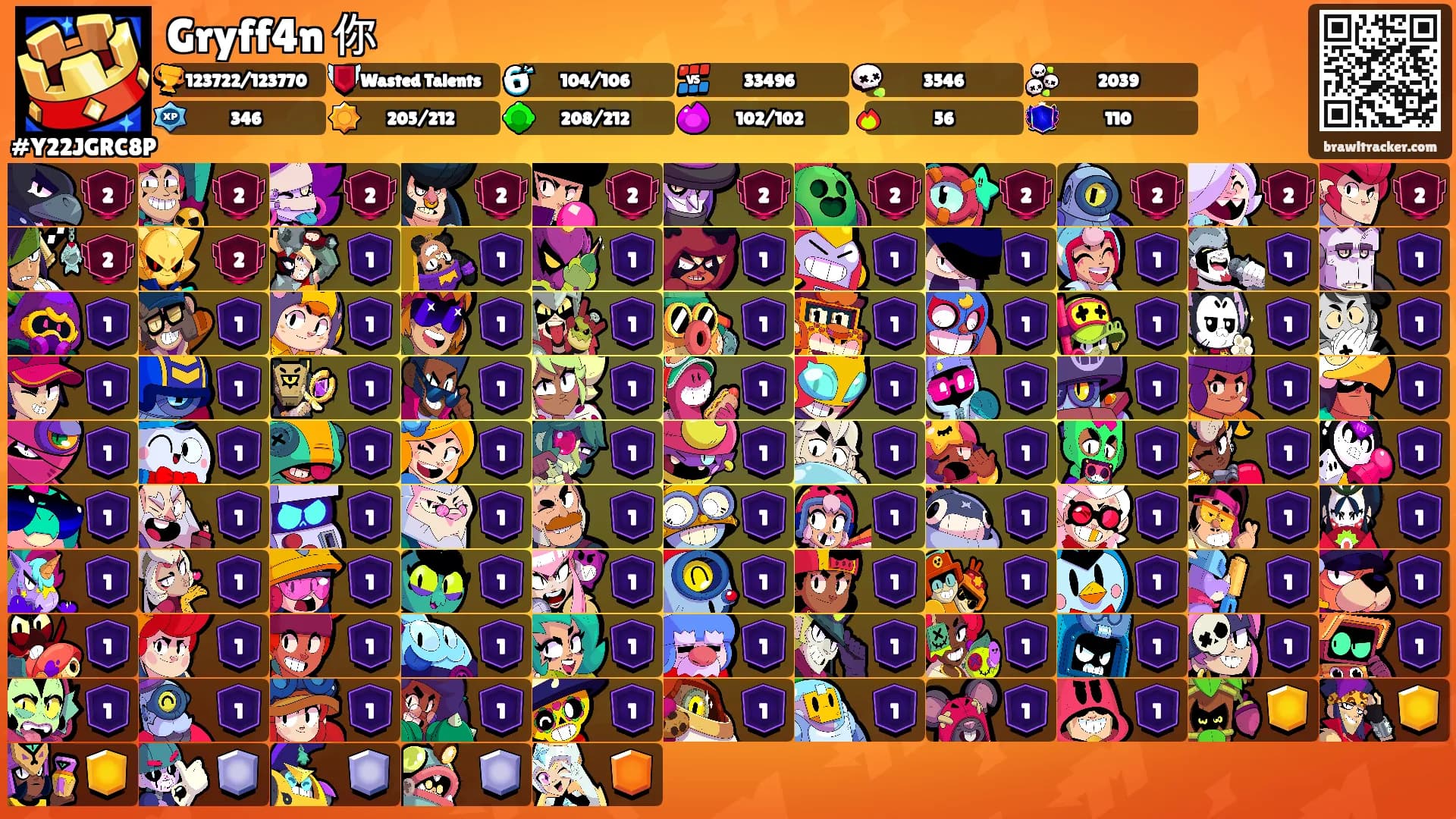 Gryff4n 你's Ranks