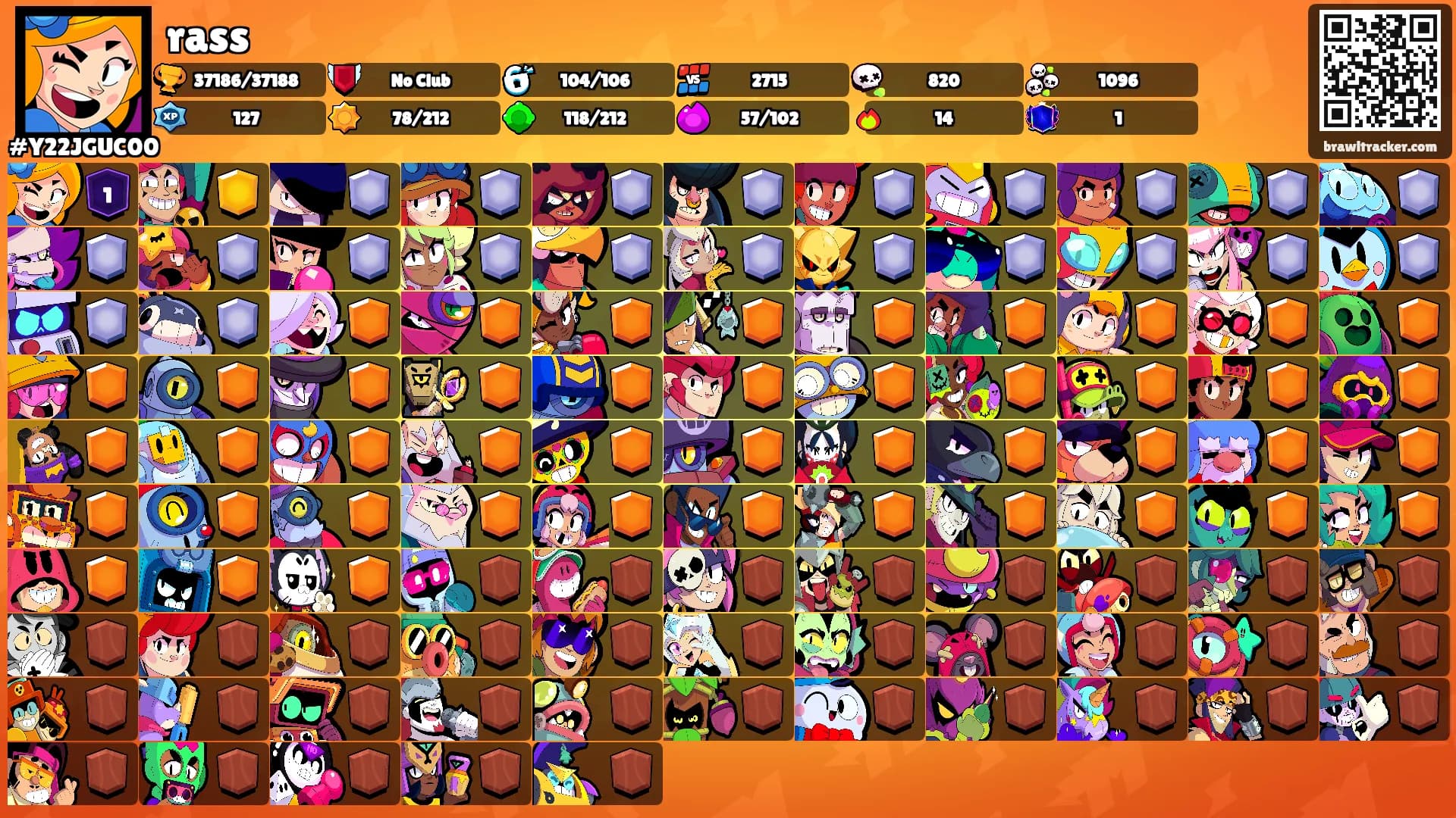 rass's Ranks