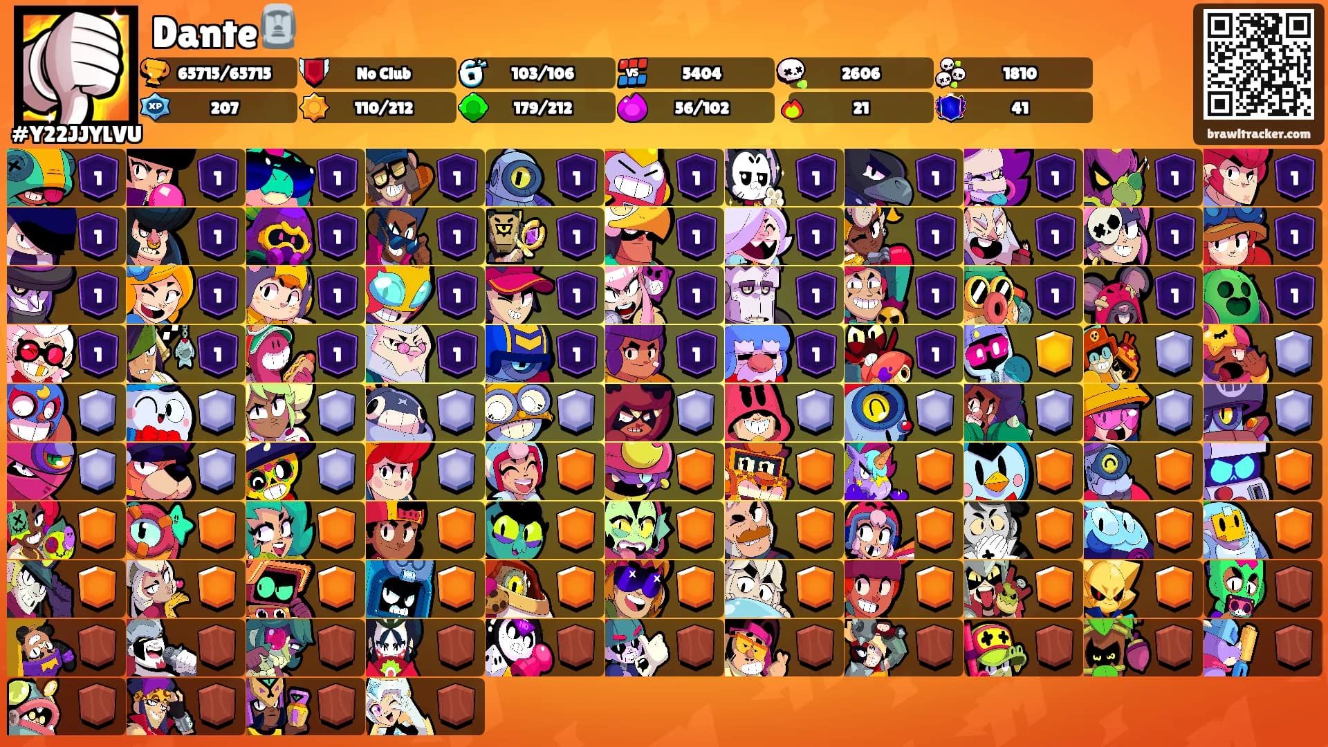Dante🗿's Ranks