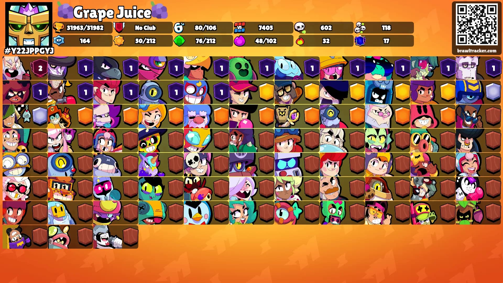 🍇Grape Juice🍇's Ranks