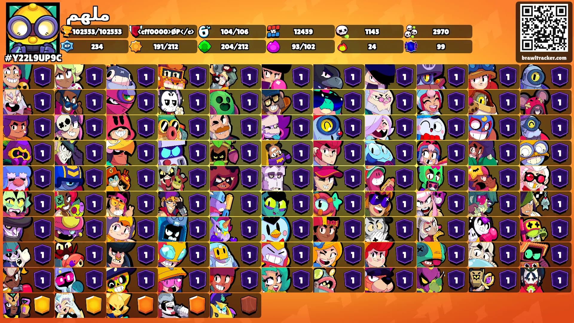ملهم's Ranks