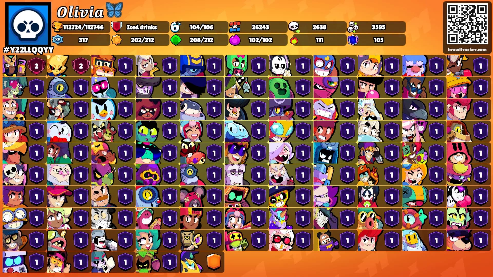𝑶𝒍𝒊𝒗𝒊𝒂 🦋's Ranks