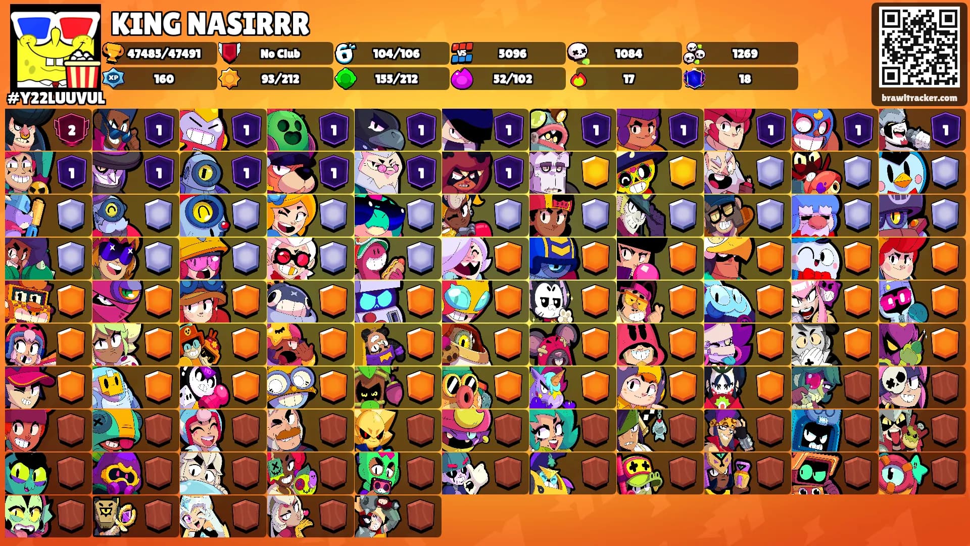 KING NASIRRR's Ranks