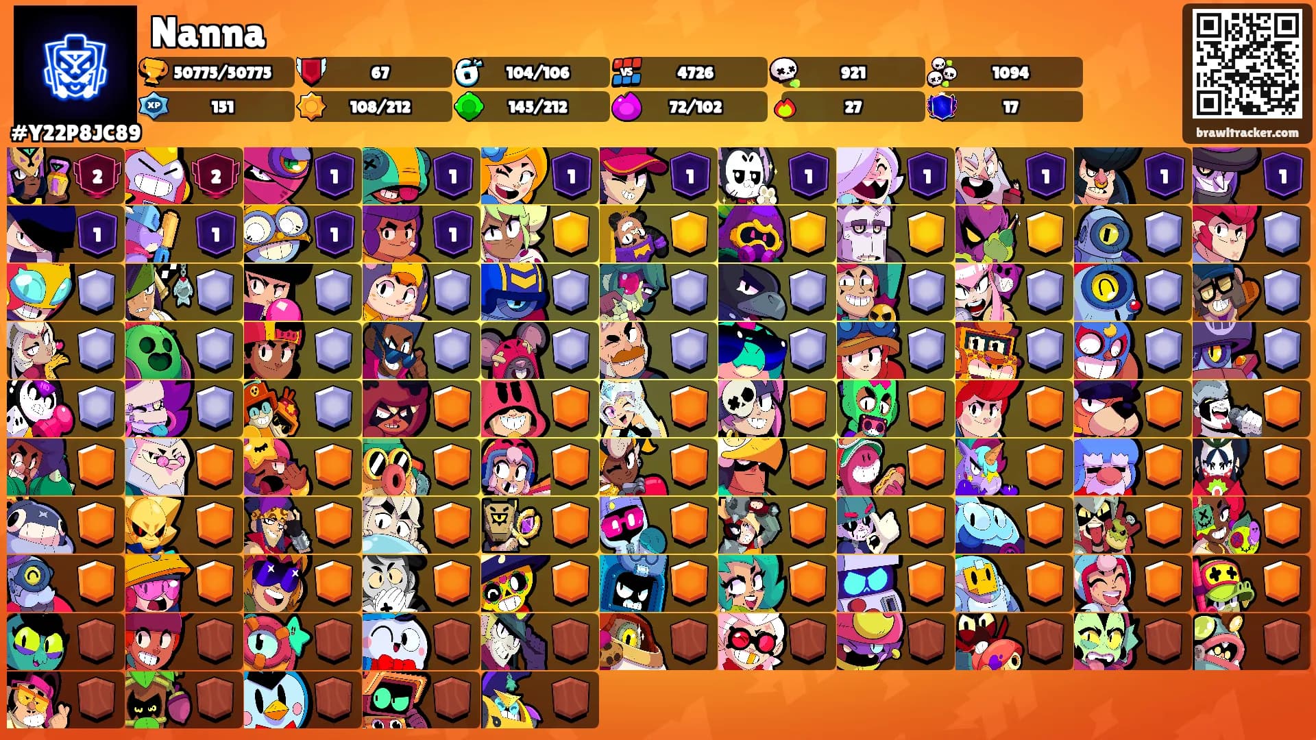 Nanna's Ranks