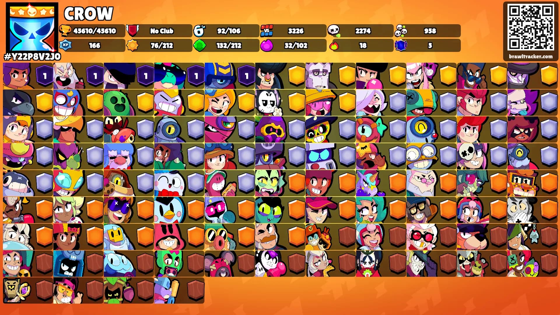 CROW's Ranks