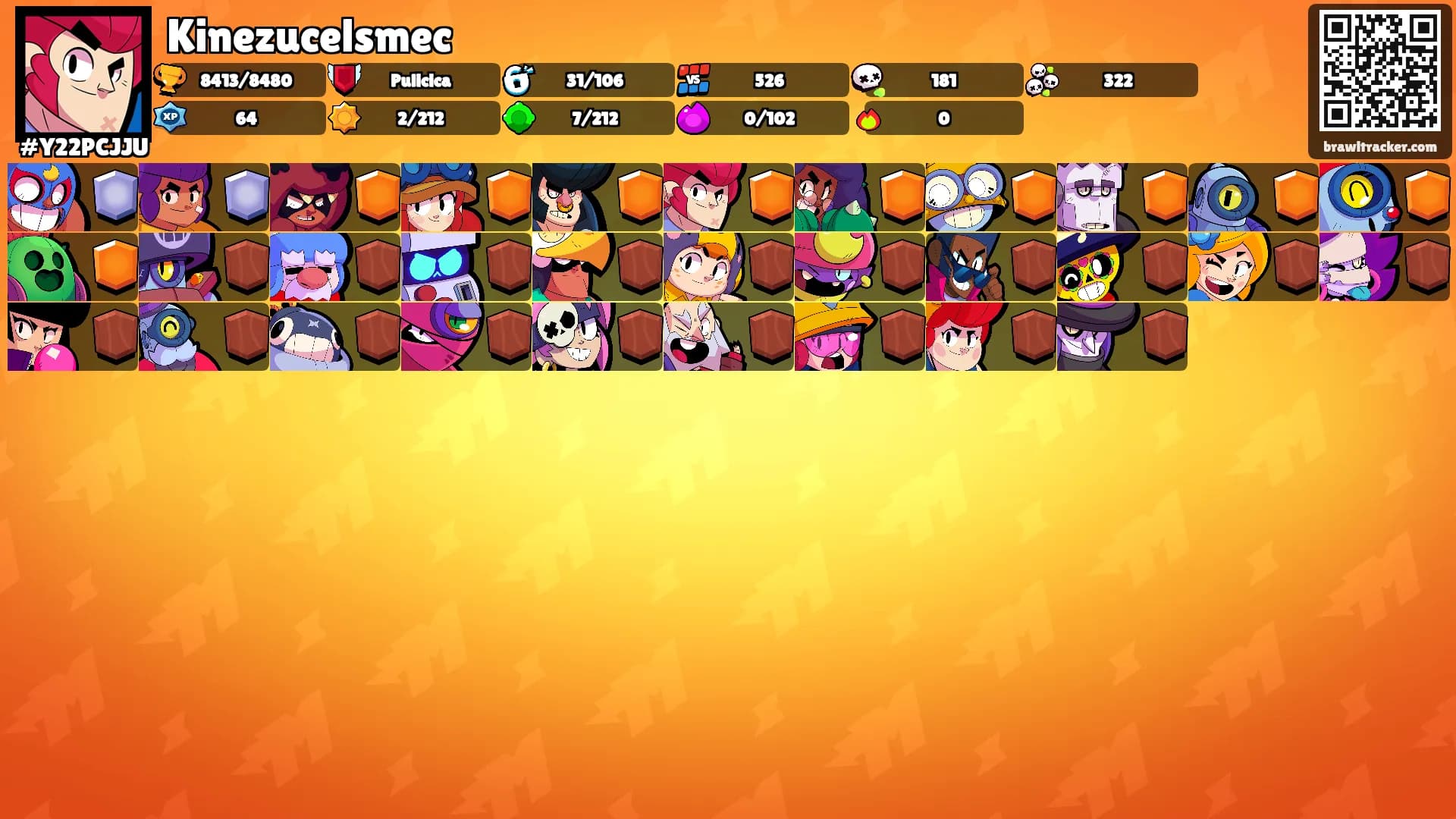 Kinezucelsmec's Ranks