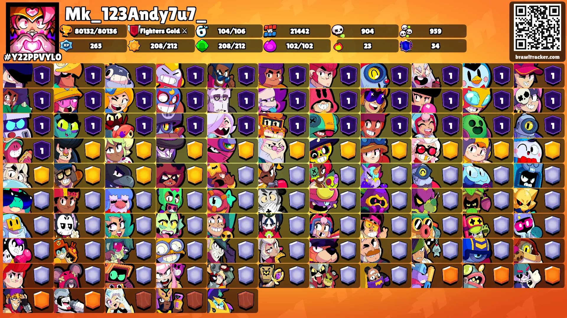 Mk_123Andy7u7_⚡'s Ranks