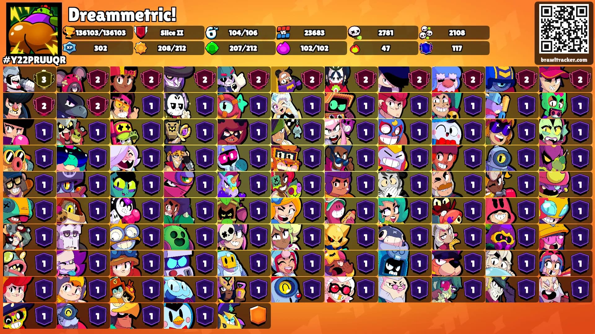 Dreammetric!'s Ranks