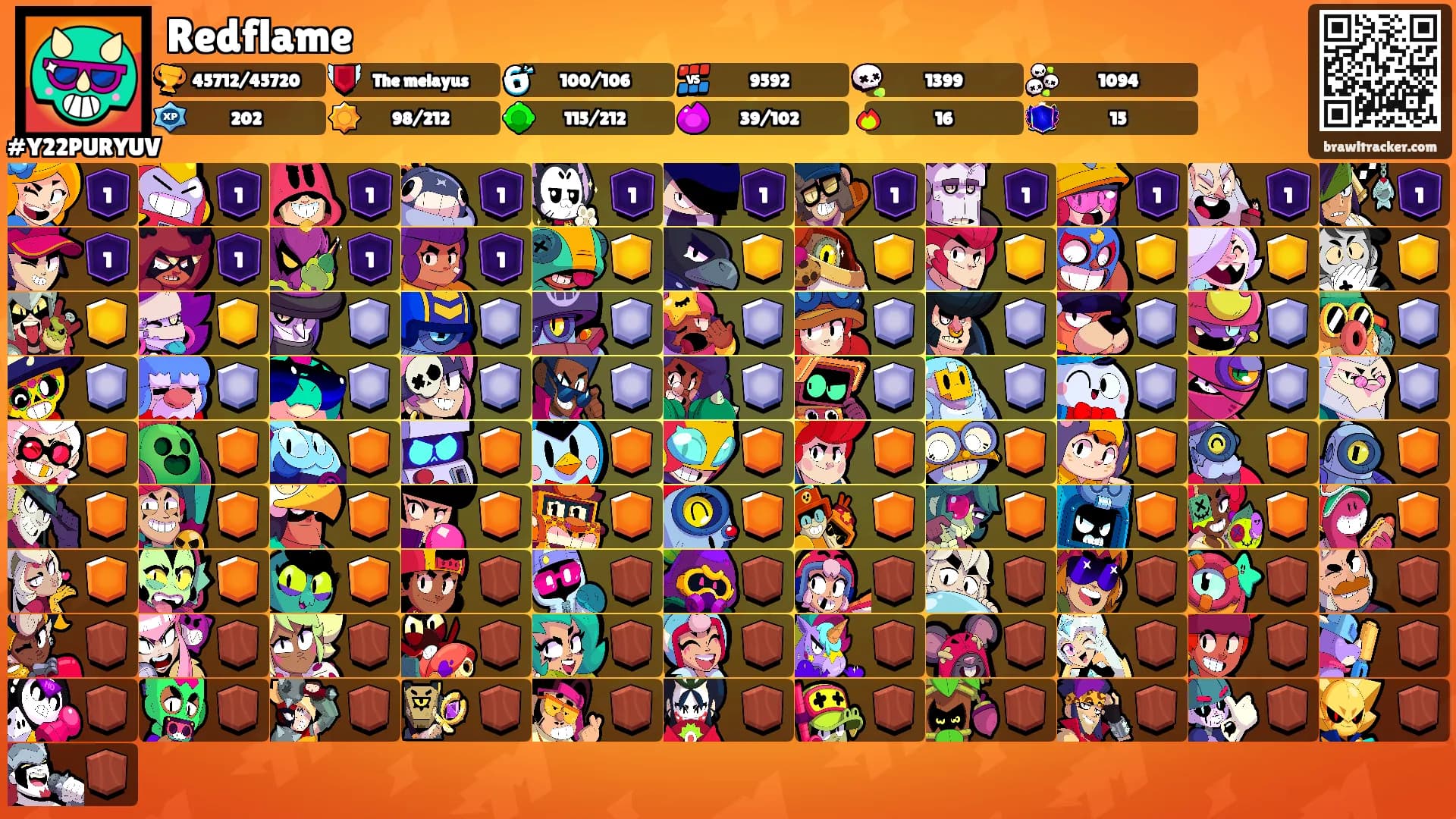 Redflame's Ranks