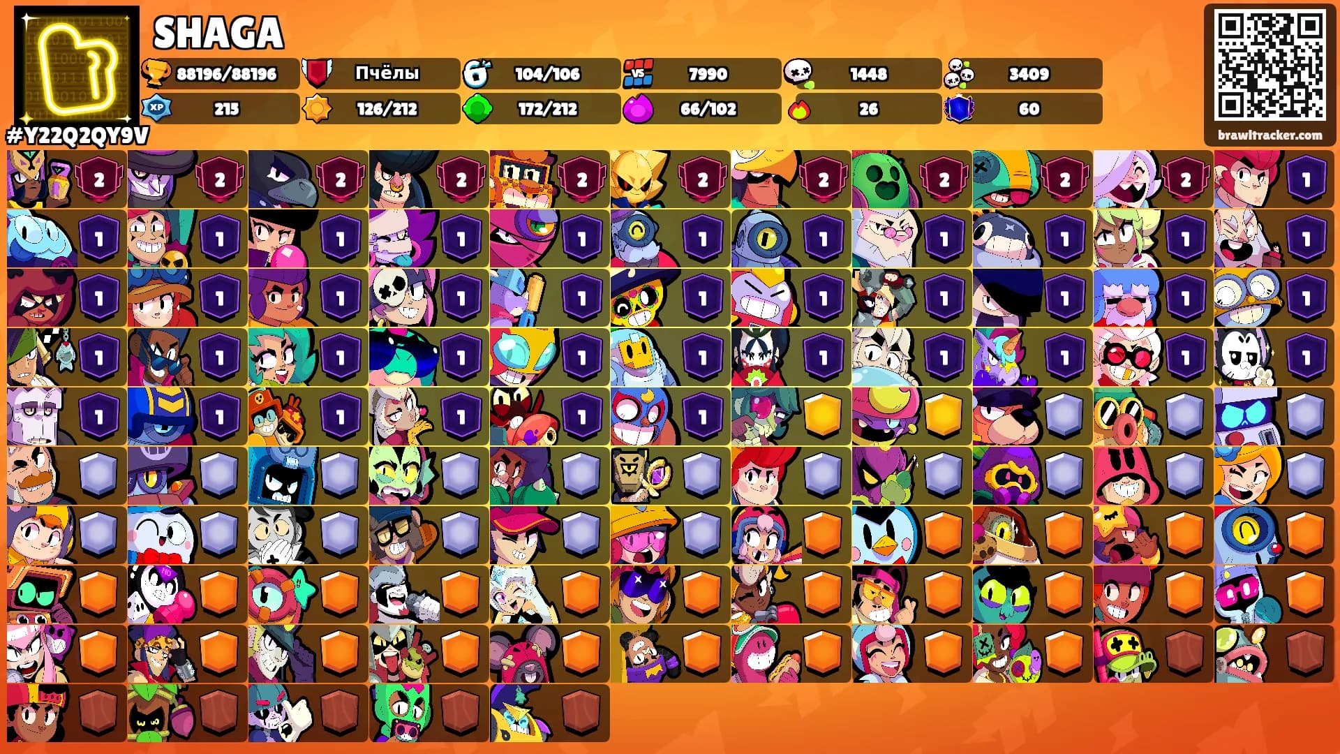 SHAGA's Ranks