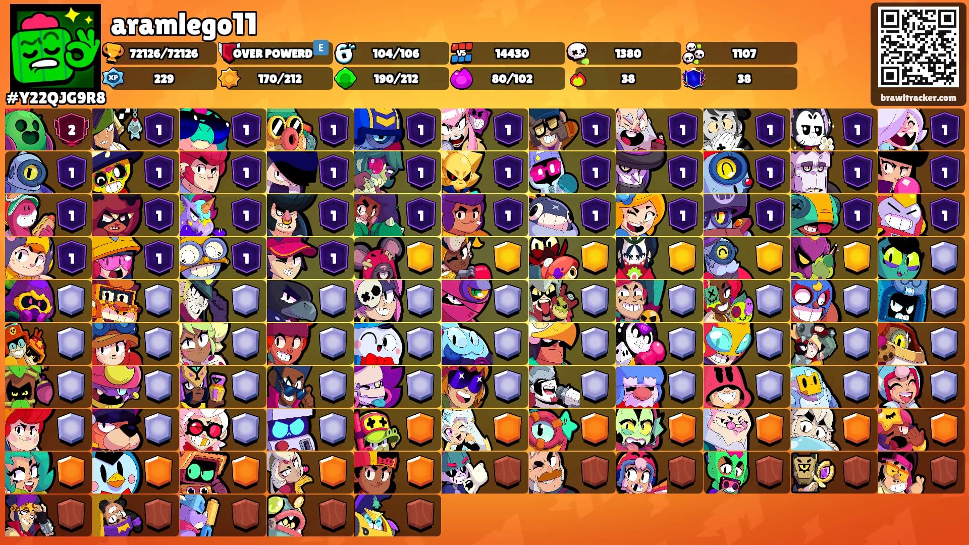 aramlego11's Ranks