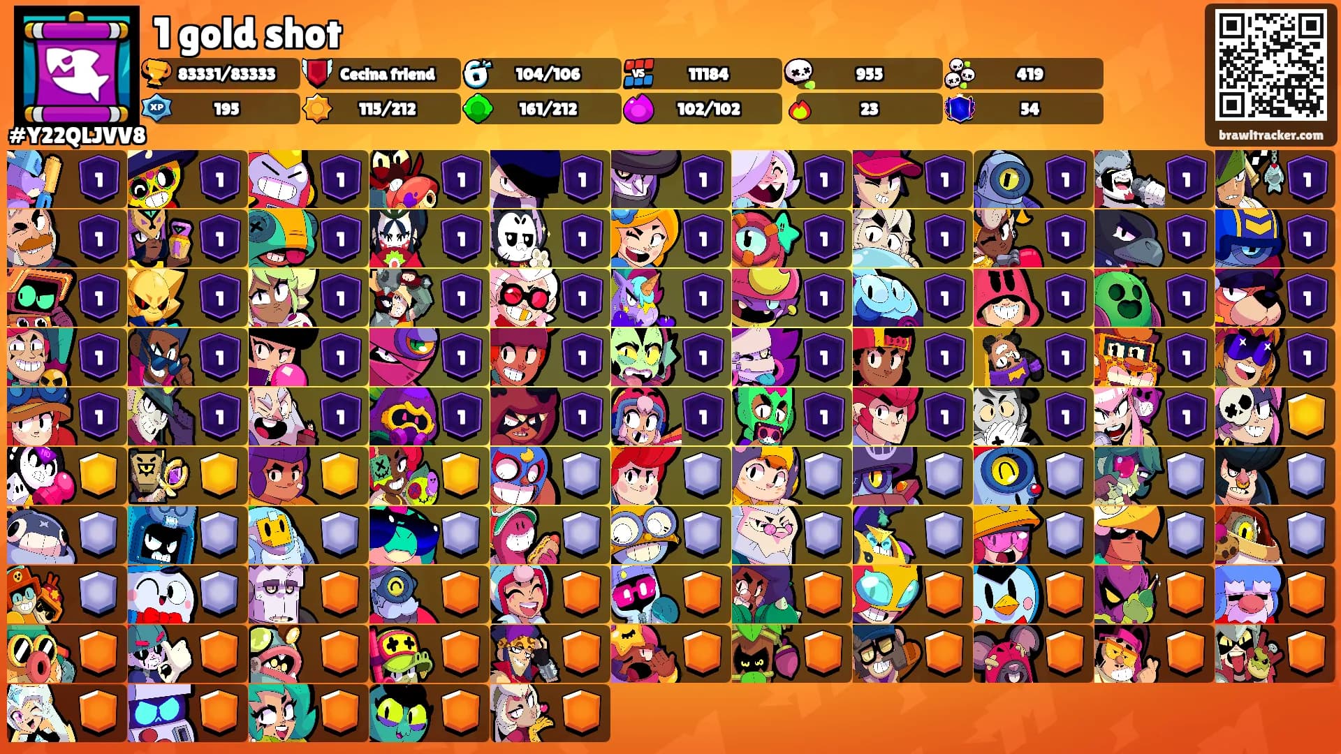 1 gold shot's Ranks