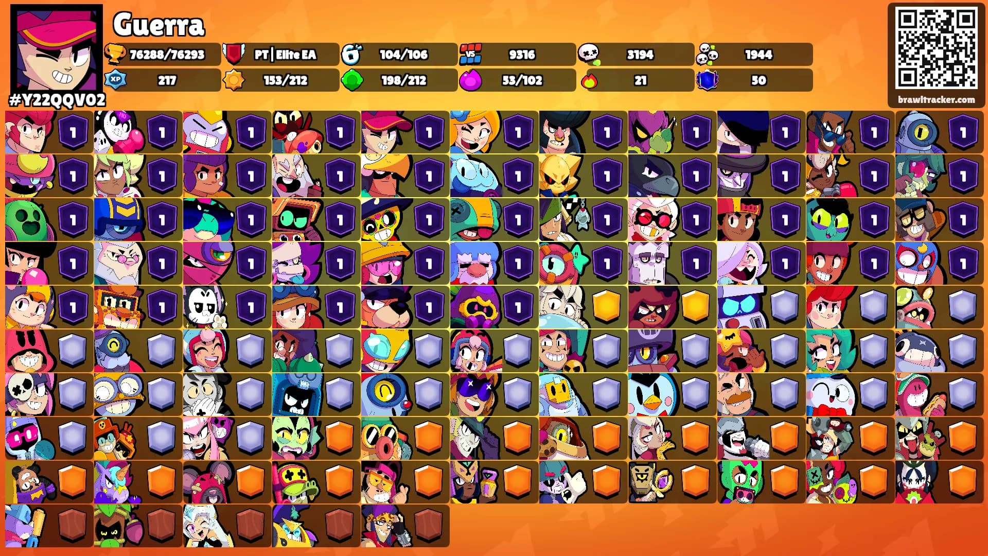 Guerra's Ranks