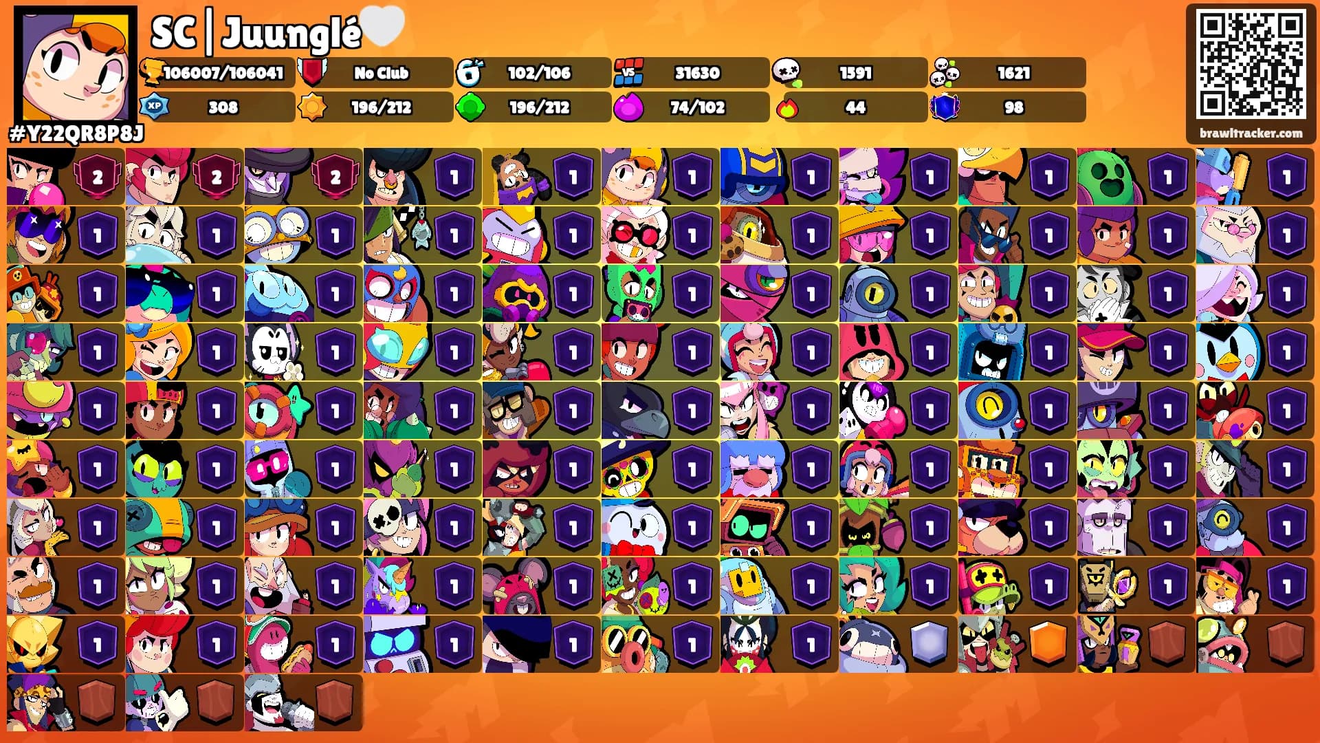 SC|Juunglé🤍's Ranks