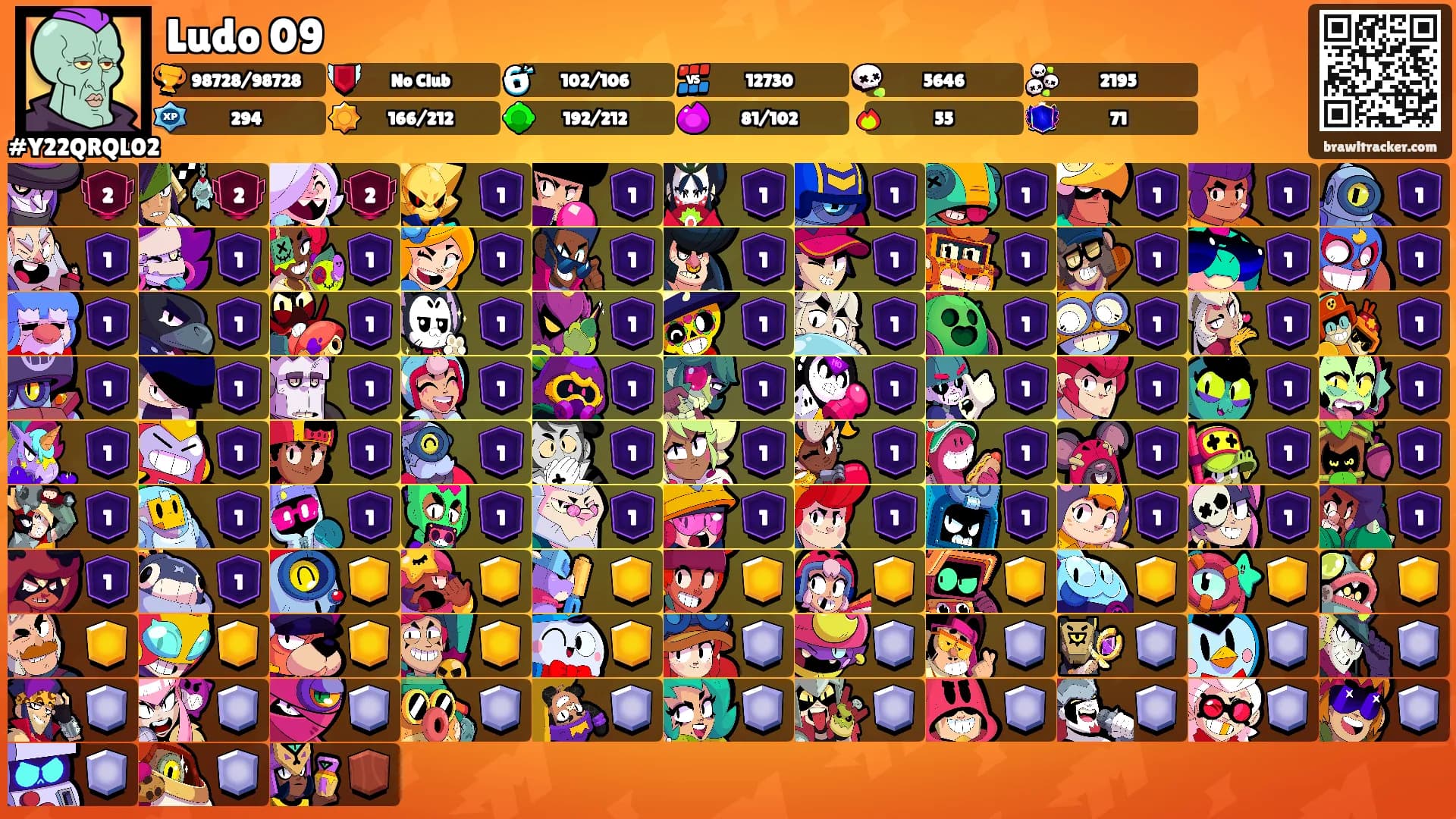 Ludo 09's Ranks