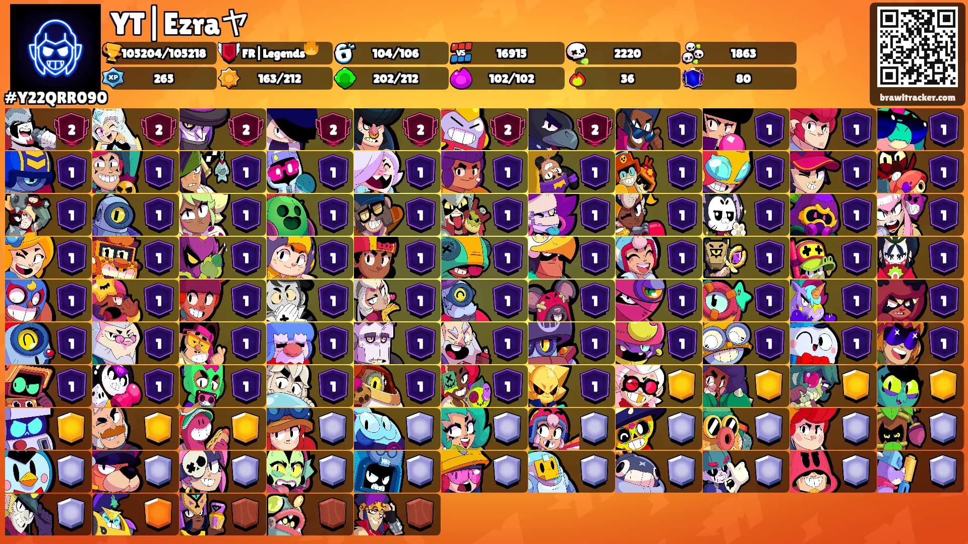 YT|Ezraヤ's Ranks