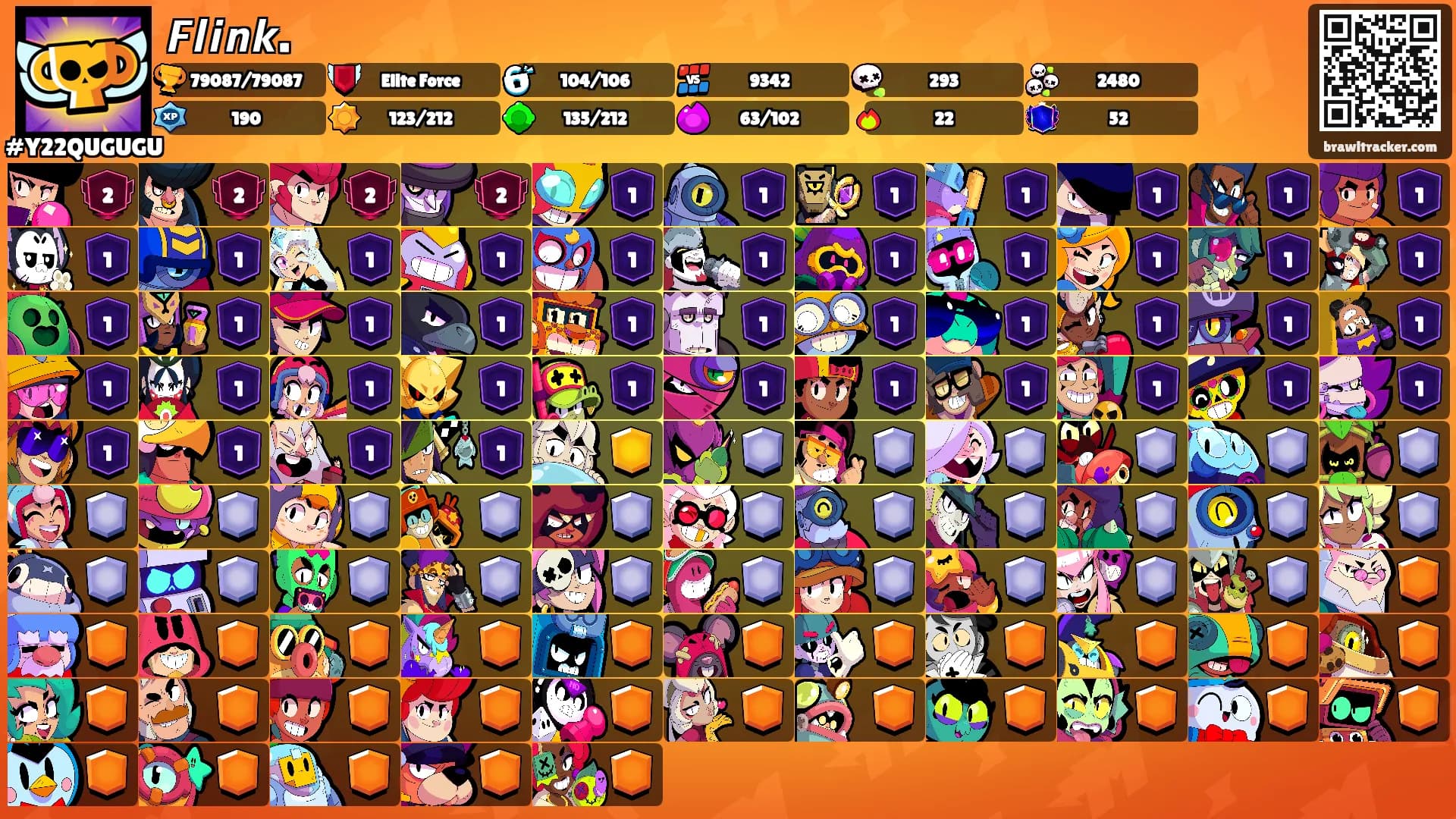 𝙁𝙡𝙞𝙣𝙠.'s Ranks