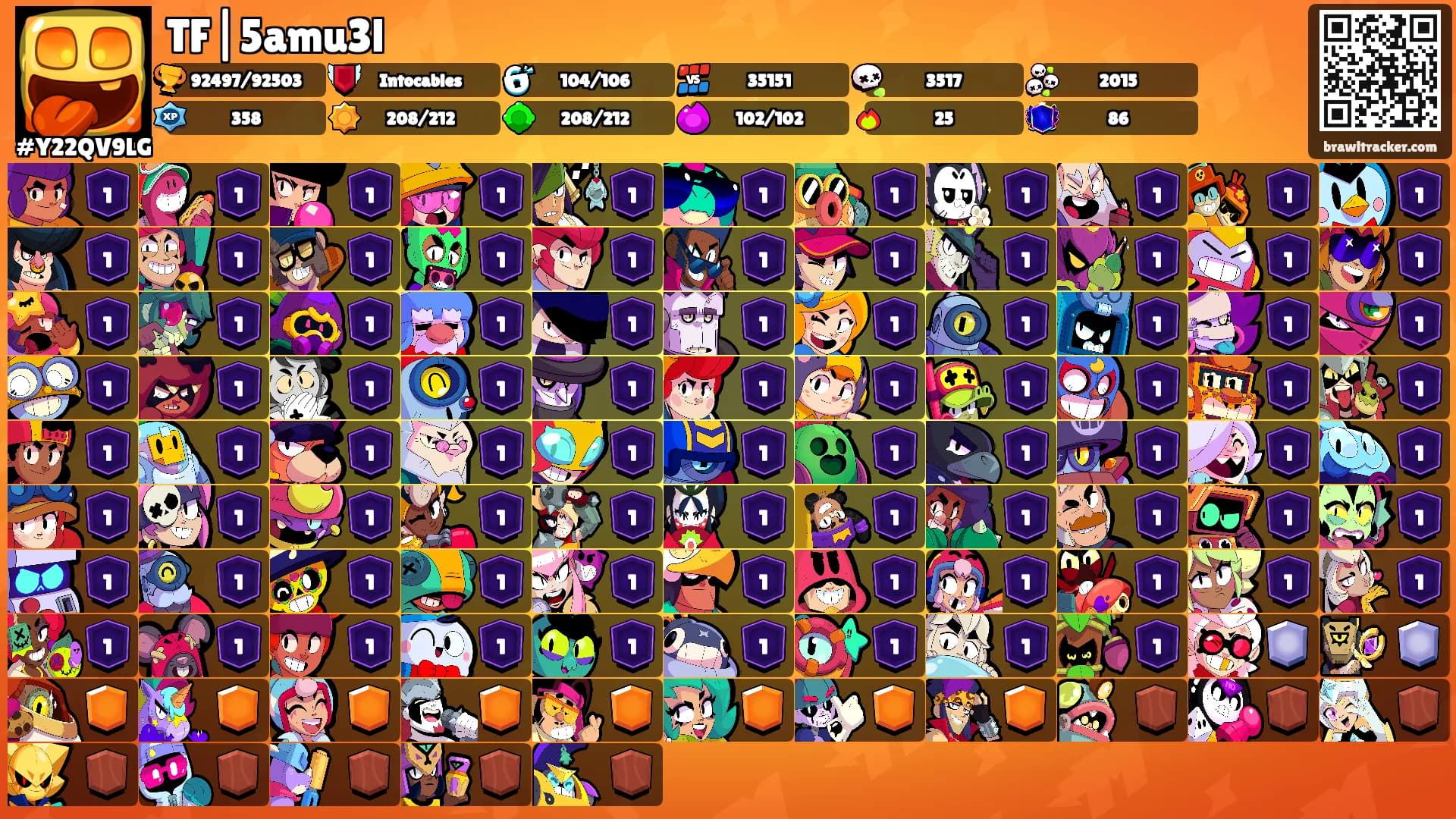 TF|5amu3l's Ranks