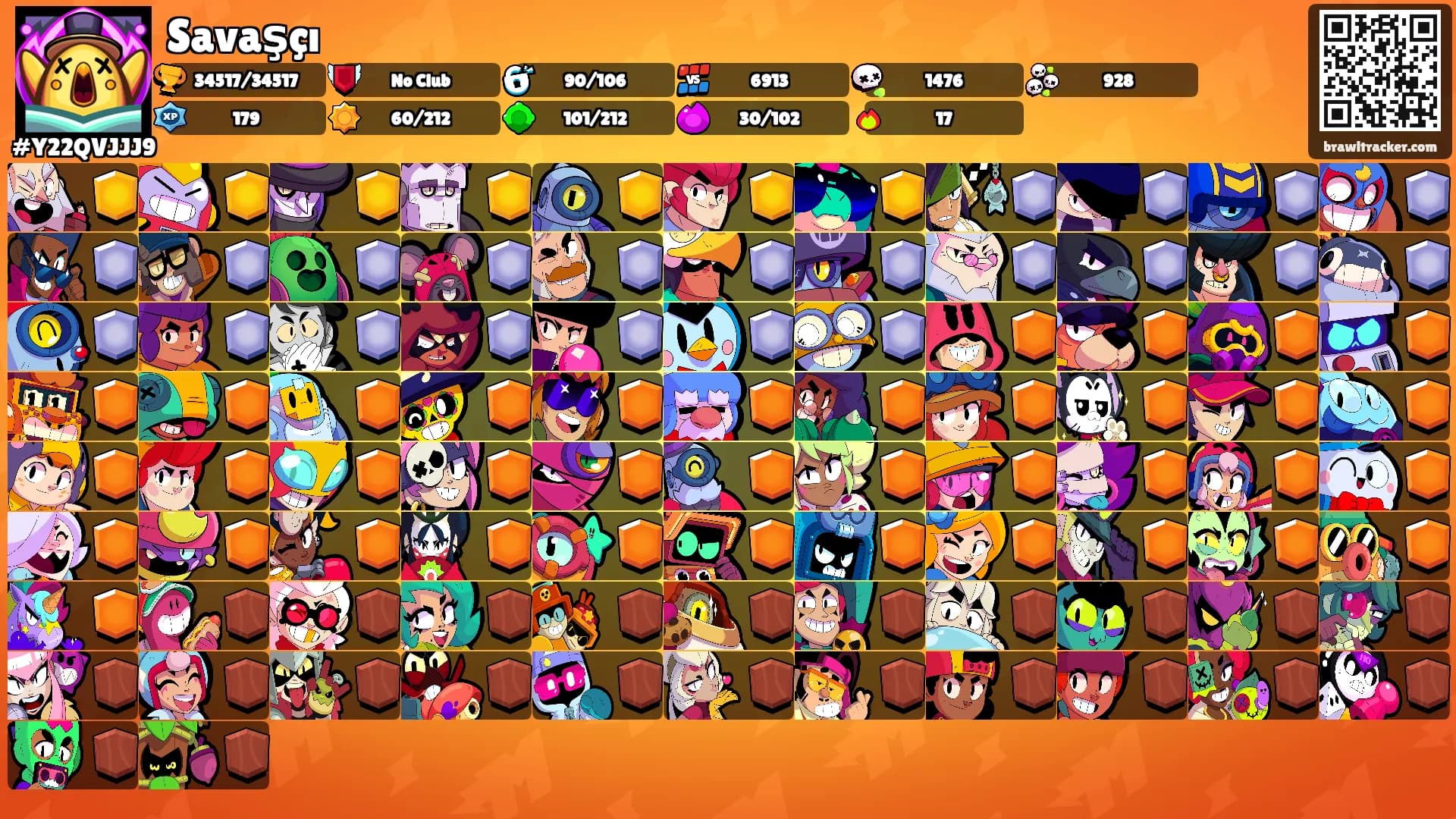 Savaşçı's Ranks