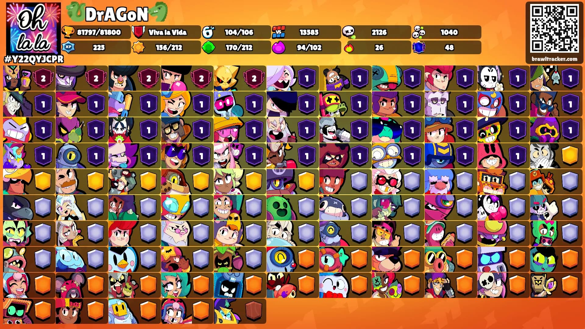 🐉DrAGoN🐲's Ranks