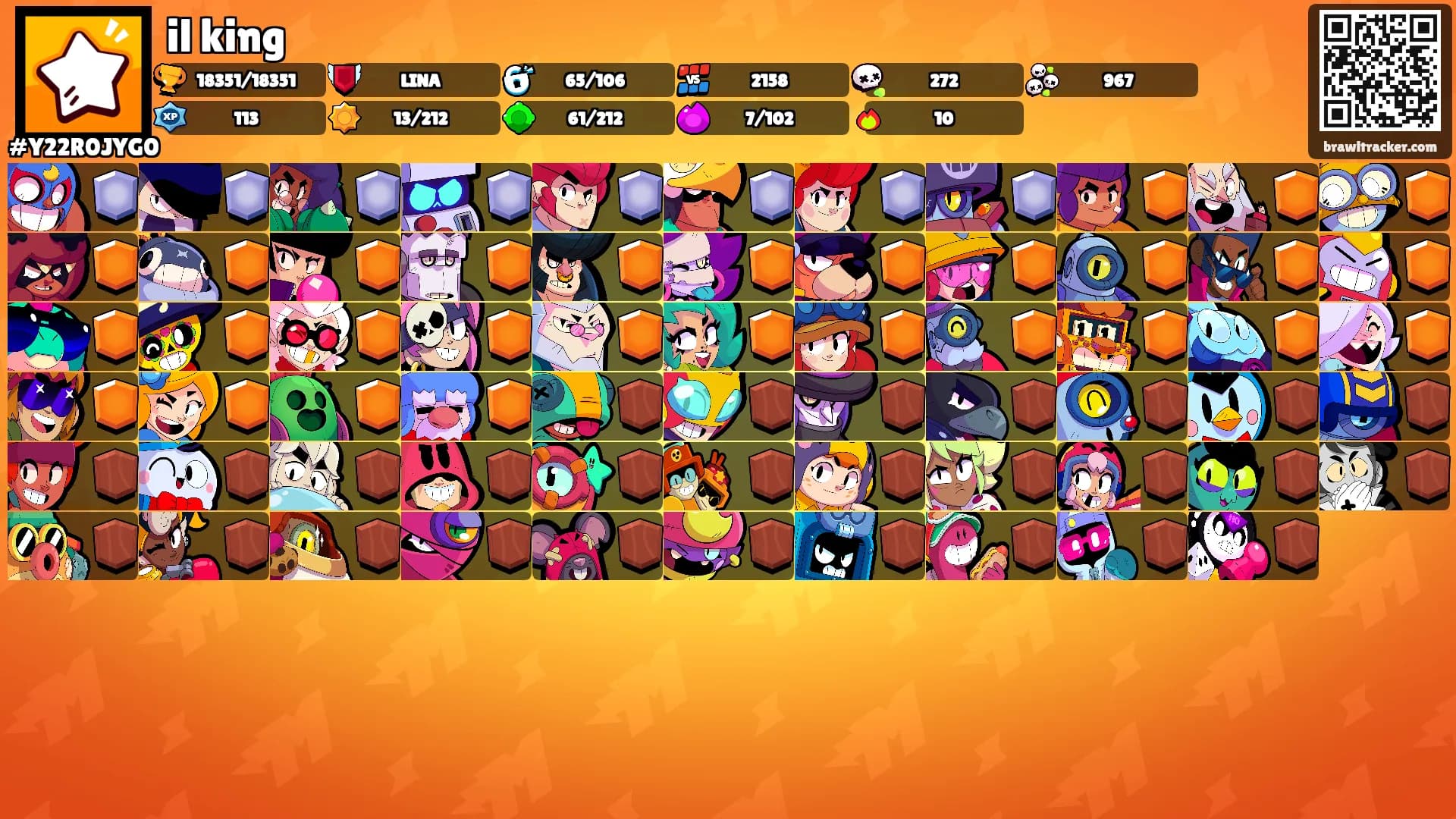 il king's Ranks