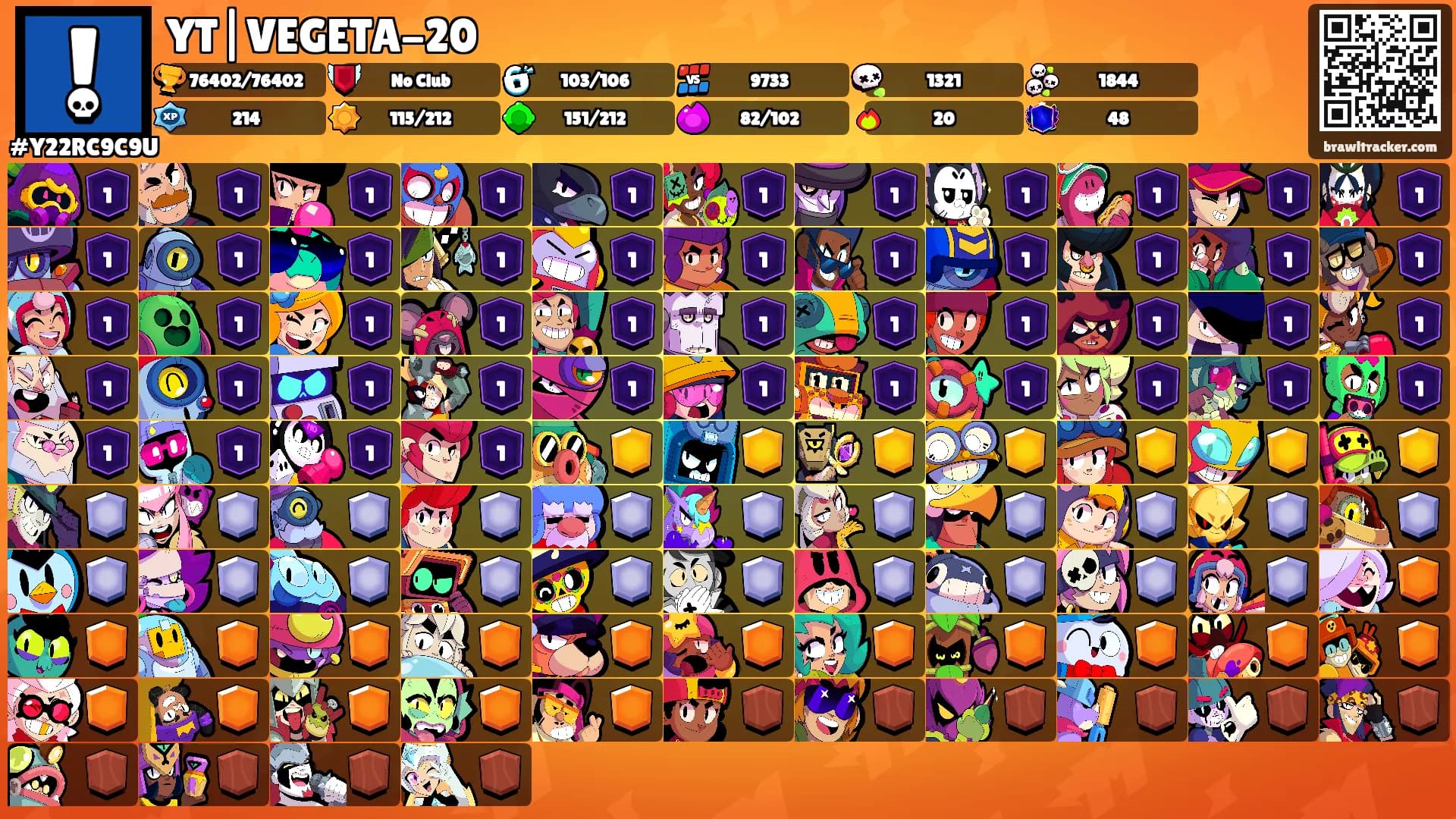 YT|VEGETA-20's Ranks