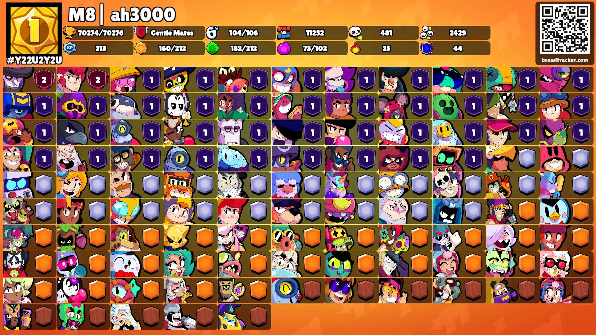 M8| ah3000's Ranks