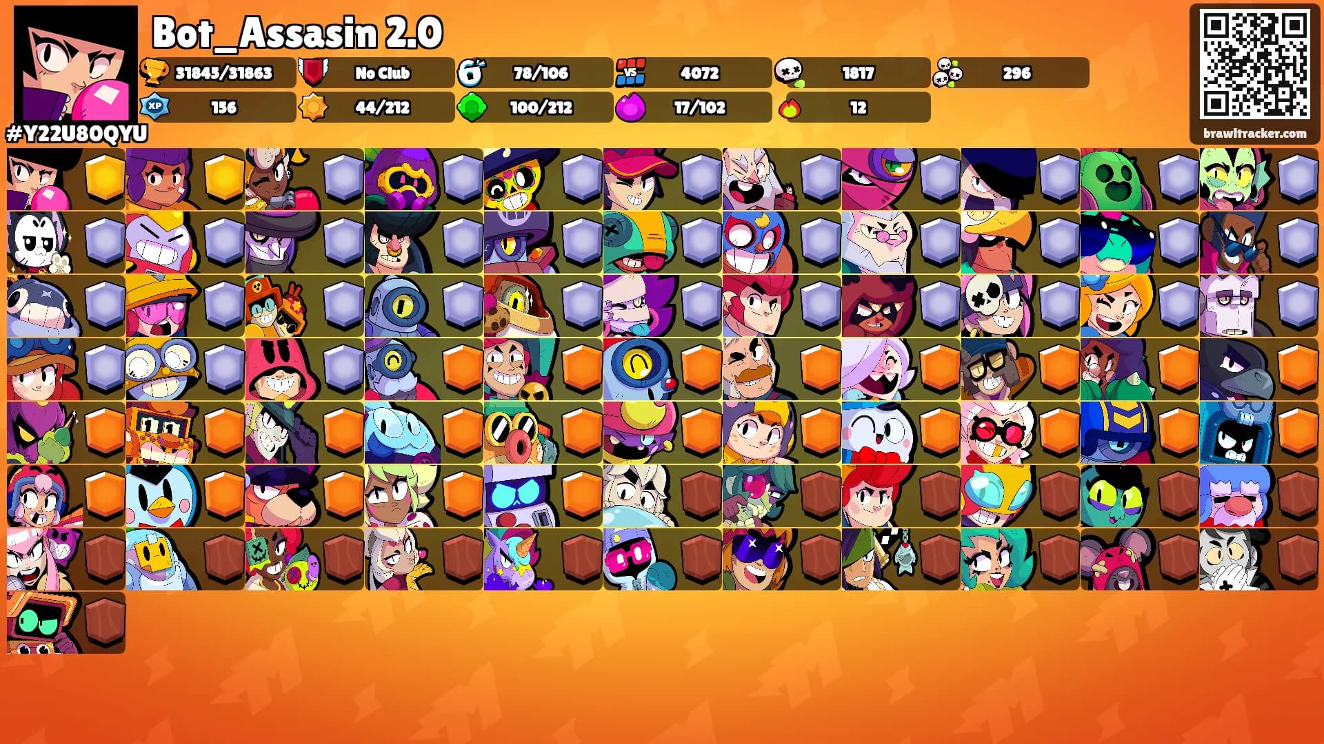 Bot_Assasin 2.0's Ranks