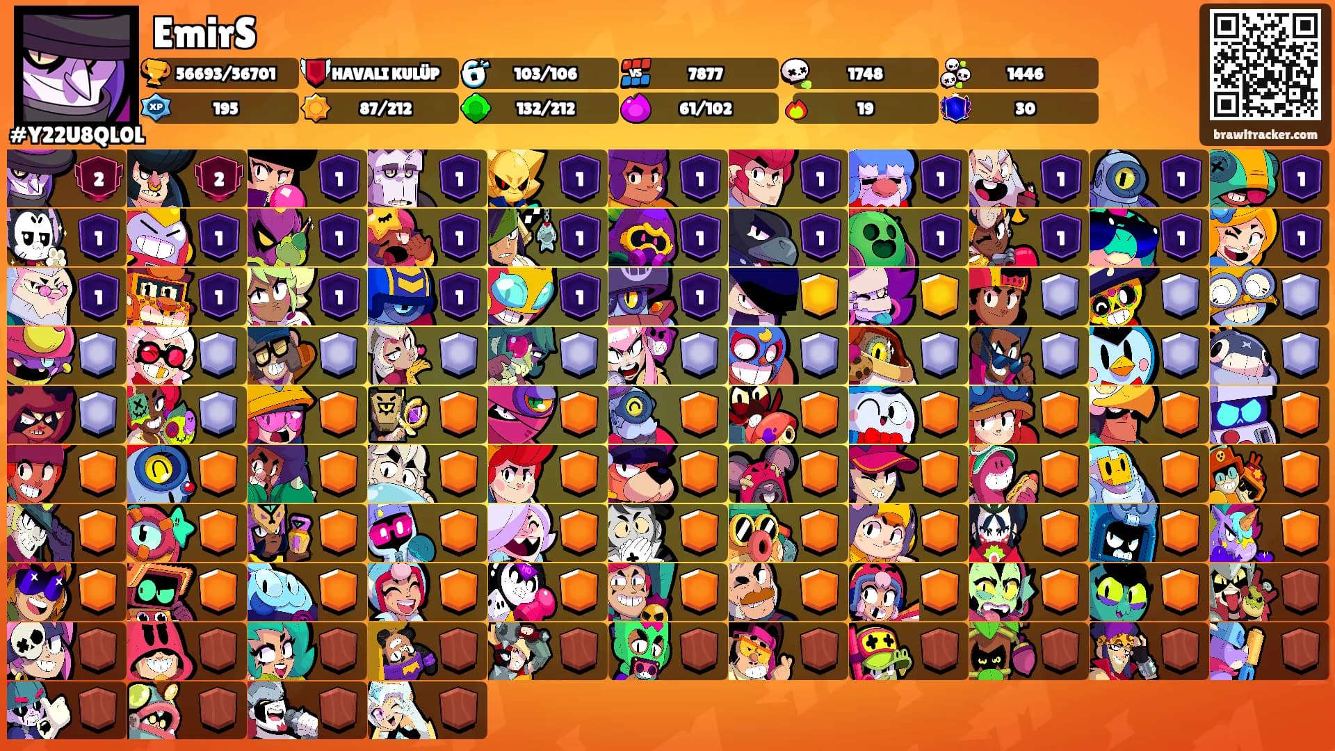 EmirS's Ranks