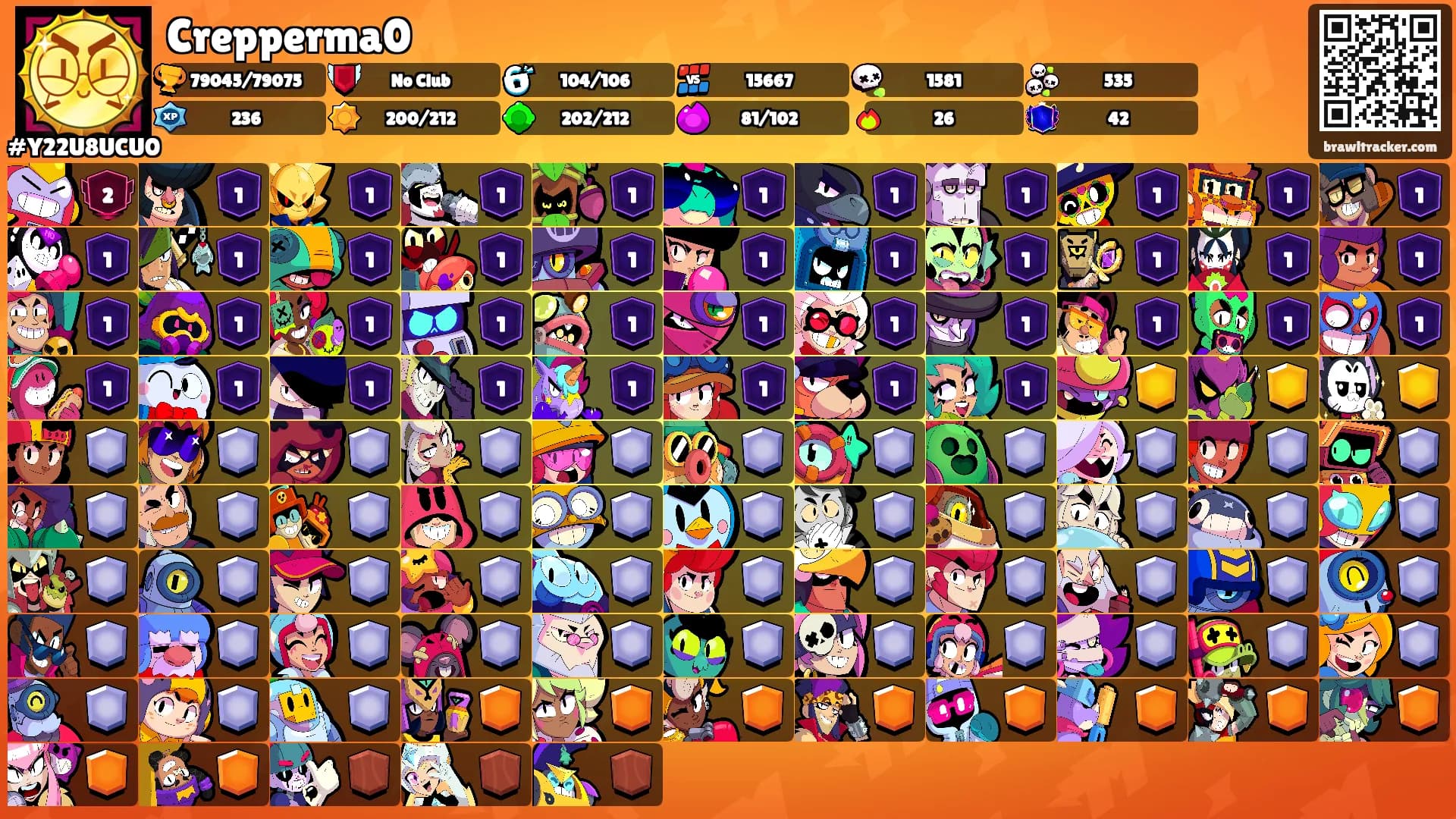 Crepperma0's Ranks