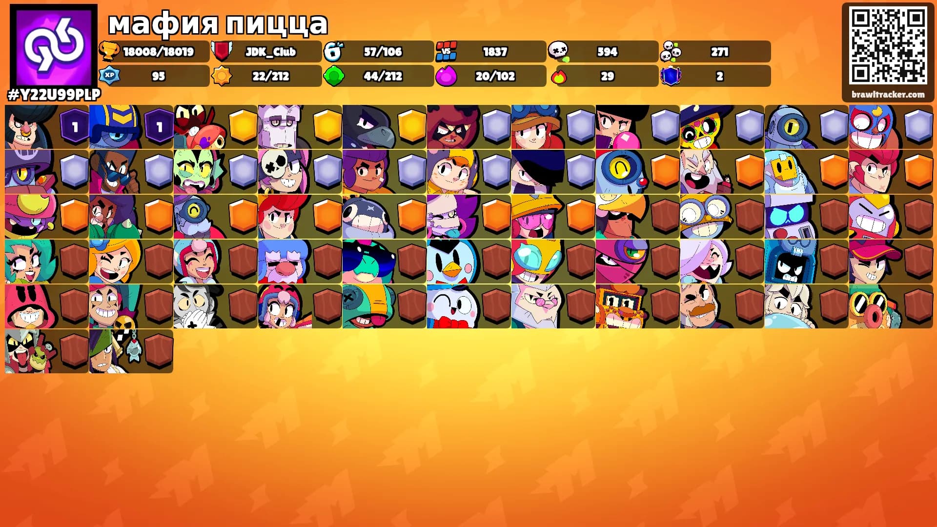 мафия пицца's Ranks