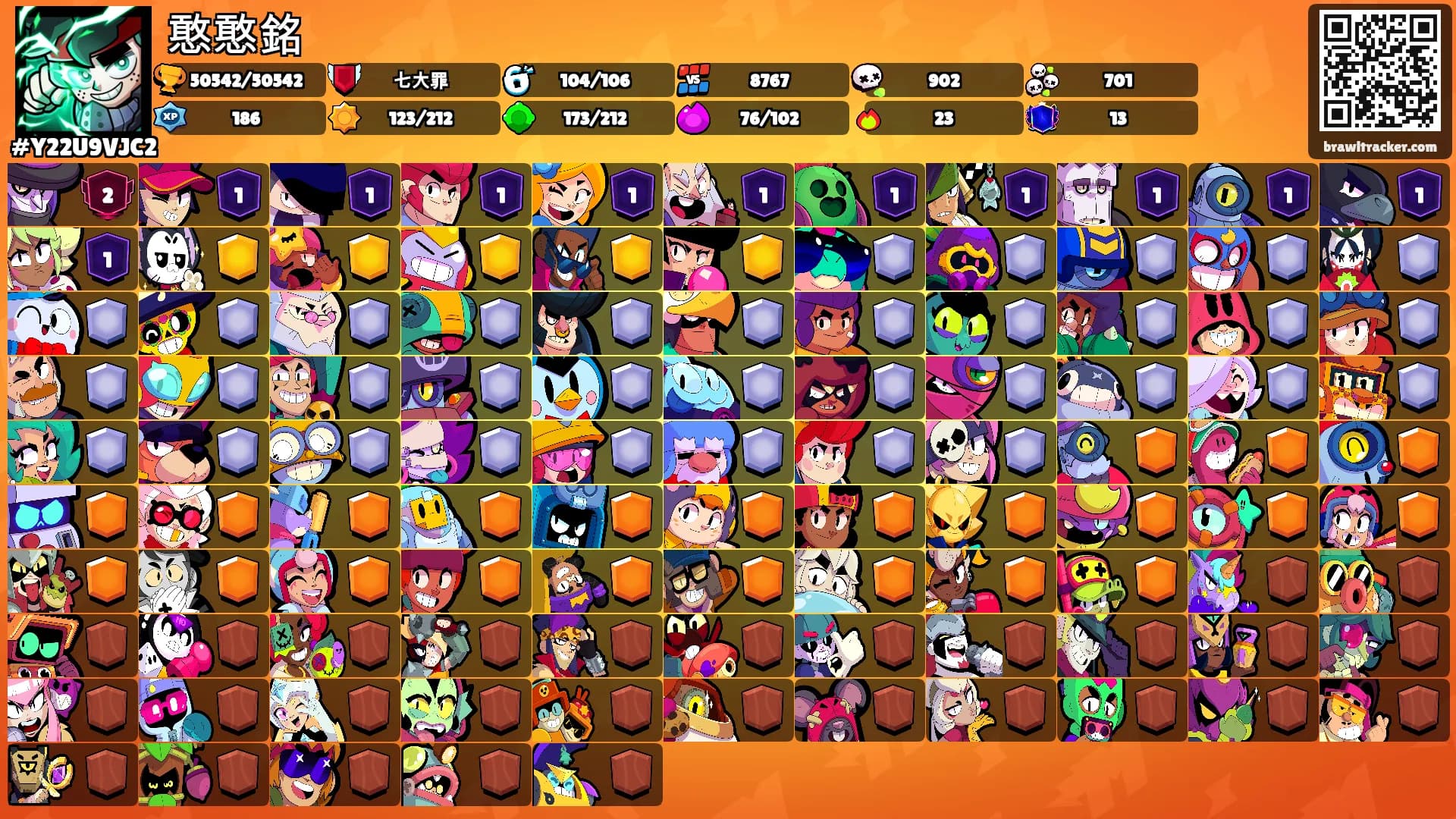 憨憨銘's Ranks
