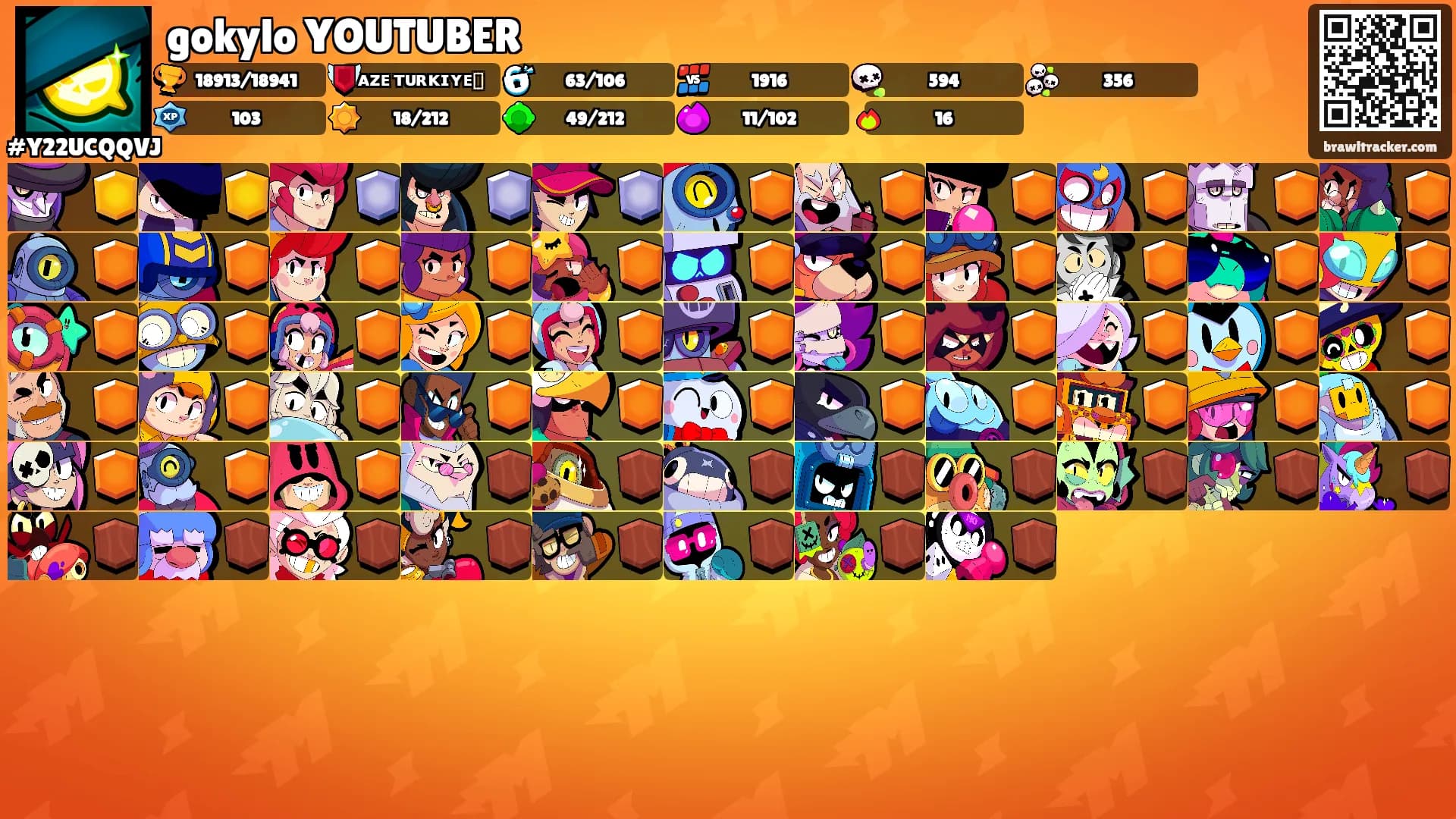gokylo YOUTUBER's Ranks