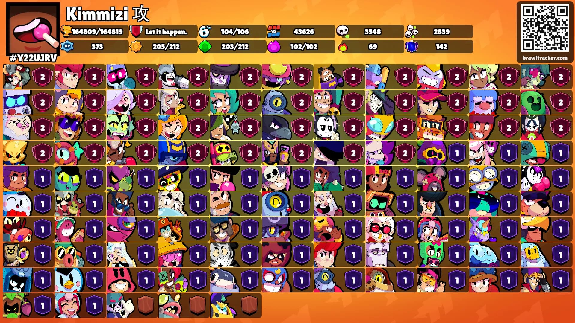 Kimmizi 攻's Ranks