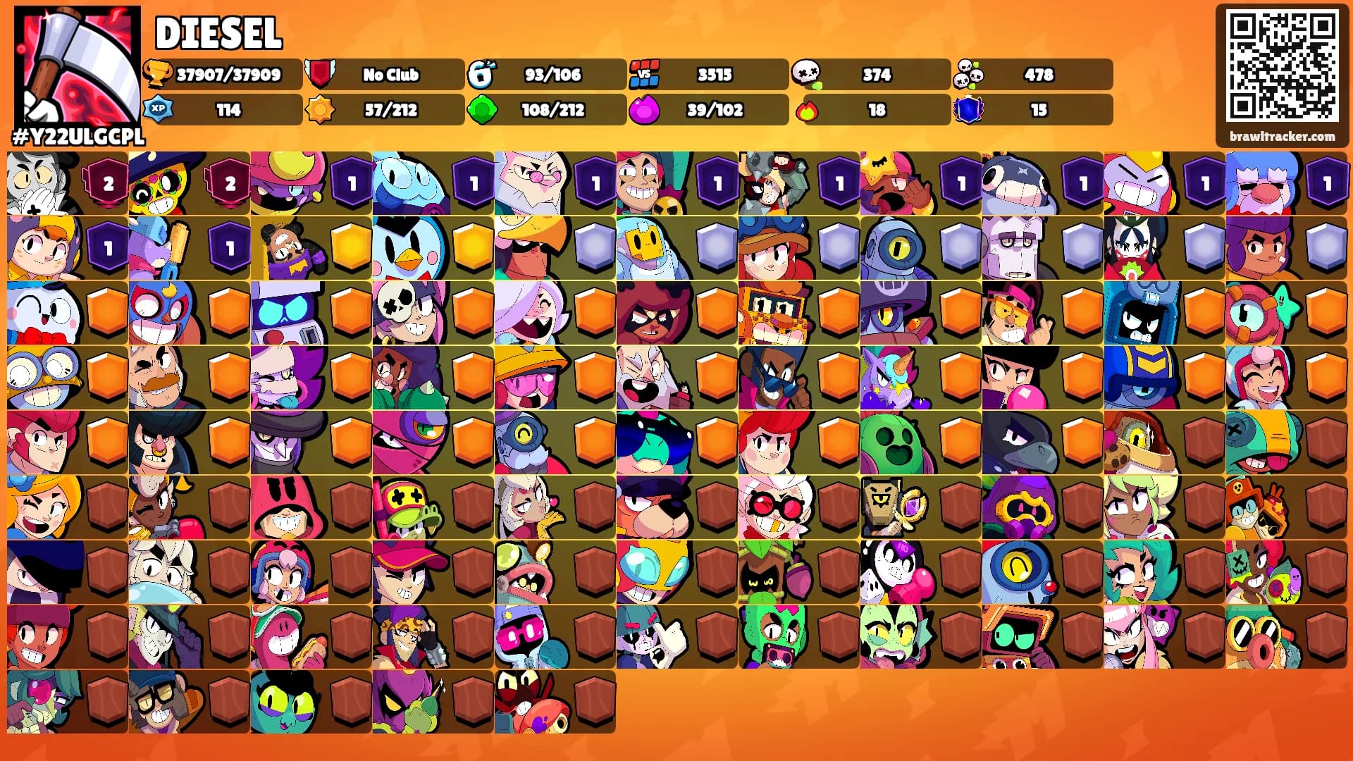 DIESEL's Ranks
