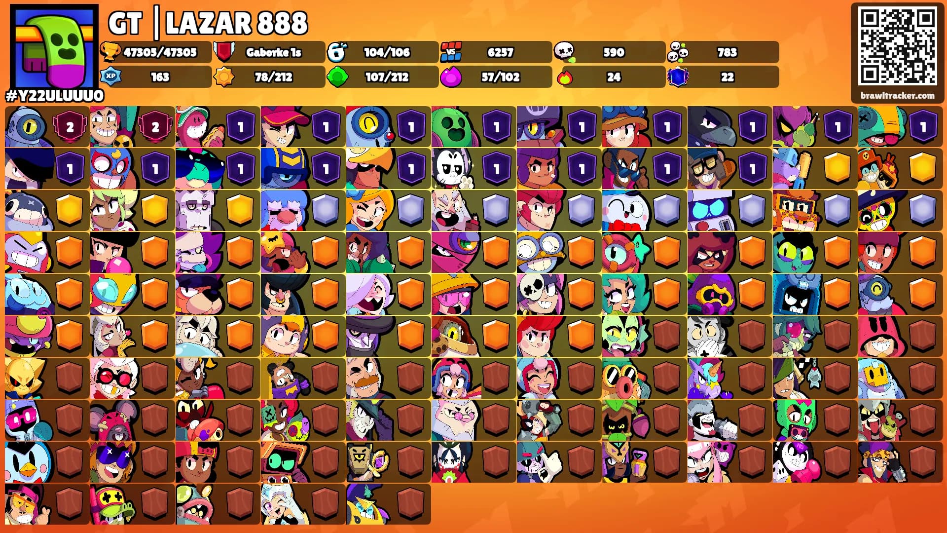 GT |LAZAR 888's Ranks