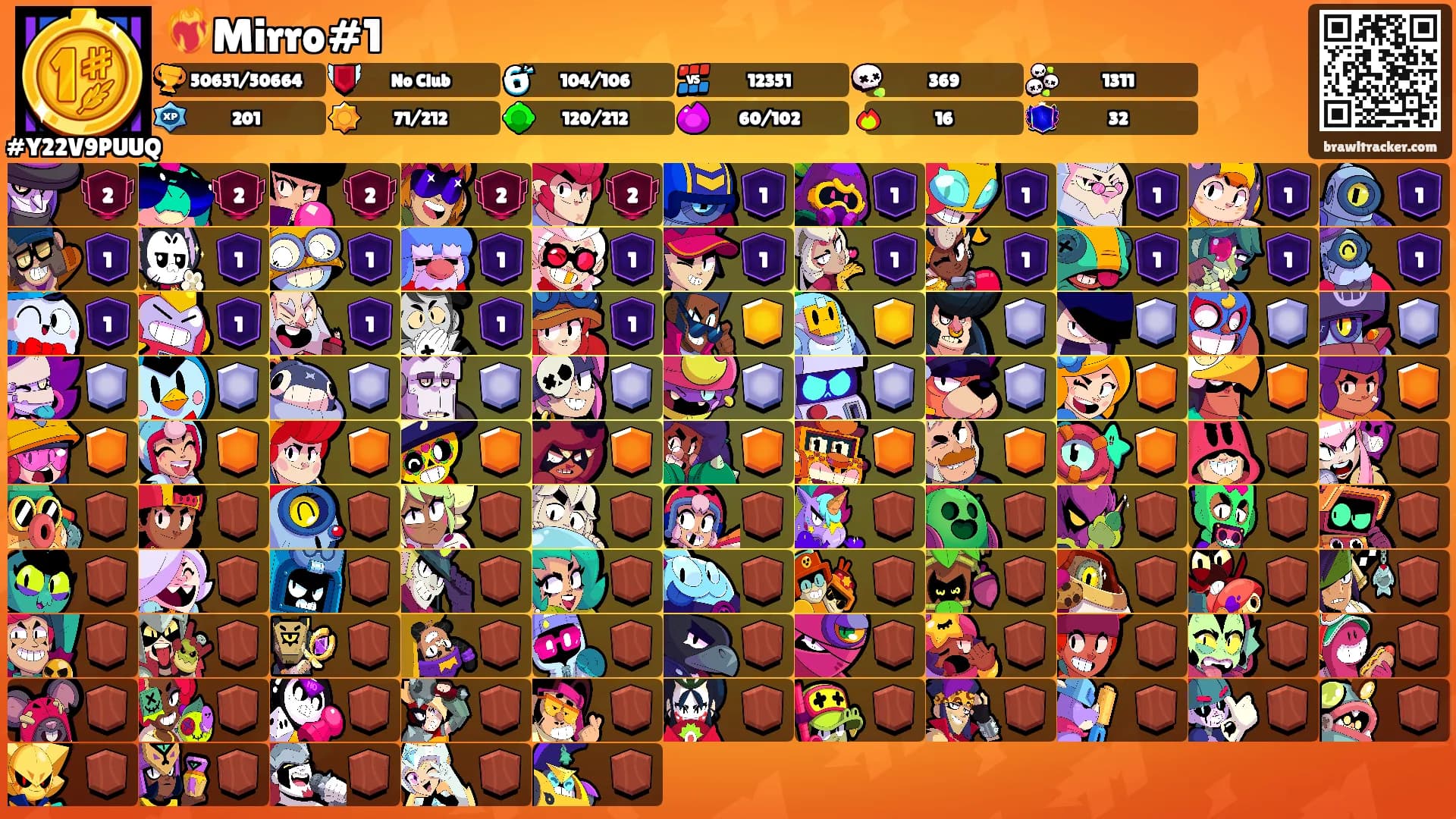 ❤️‍🔥Mirro#1's Ranks
