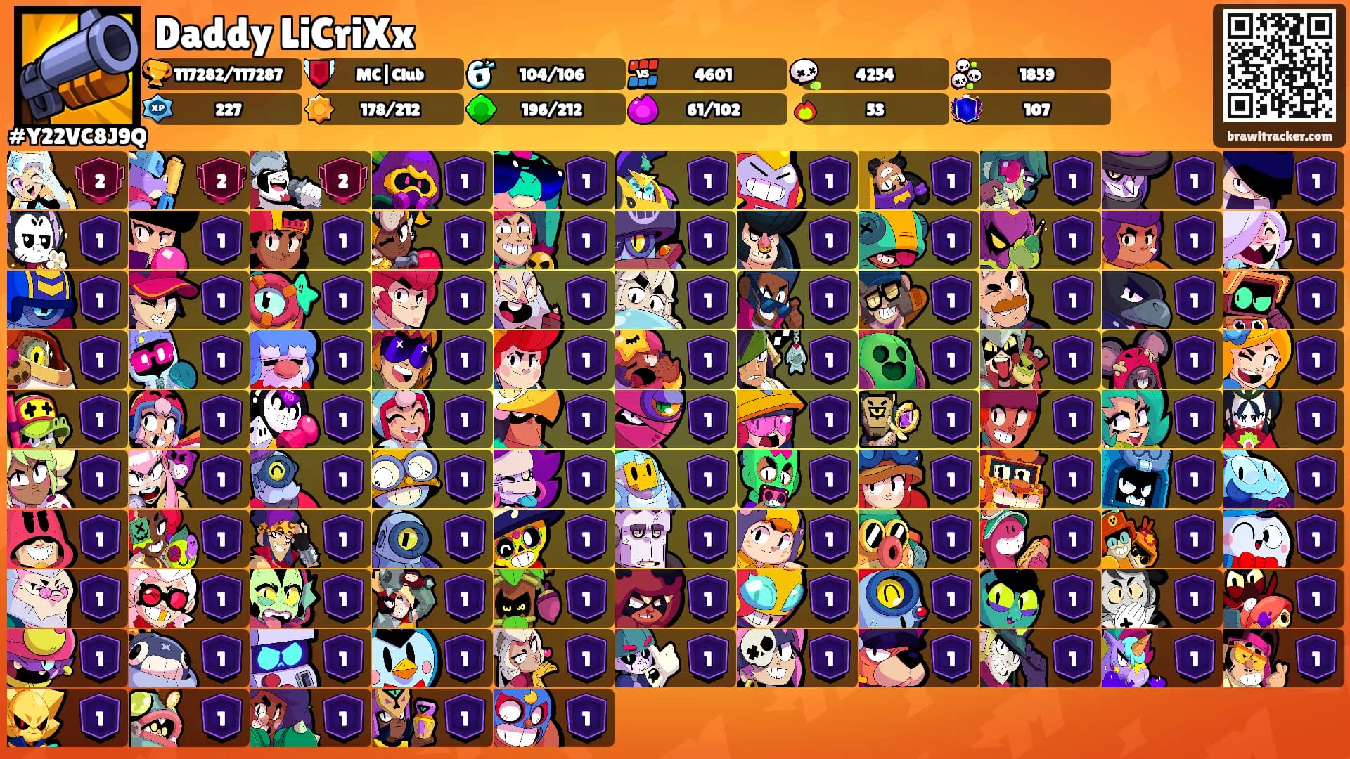 Daddy LiCriXx's Ranks