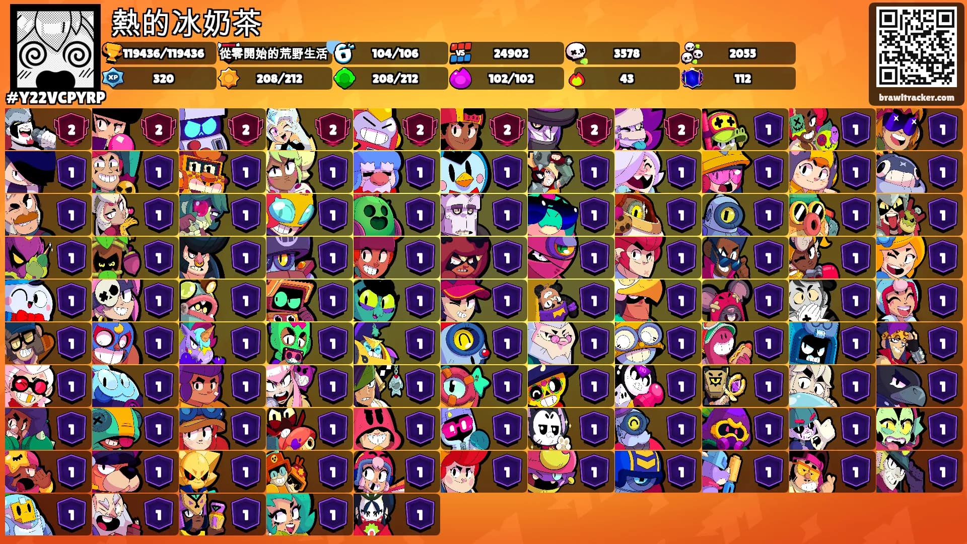 熱的冰奶茶's Ranks