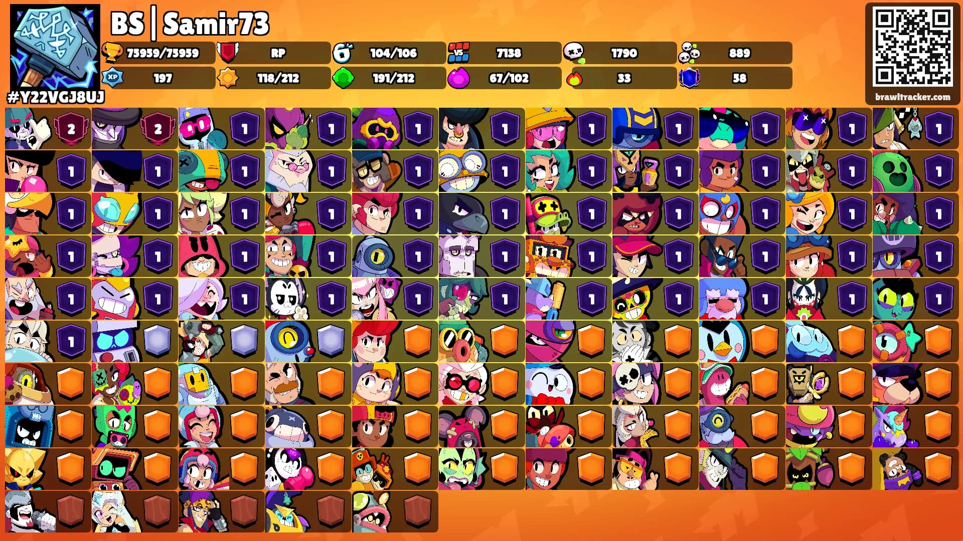 BS|Samir73's Ranks