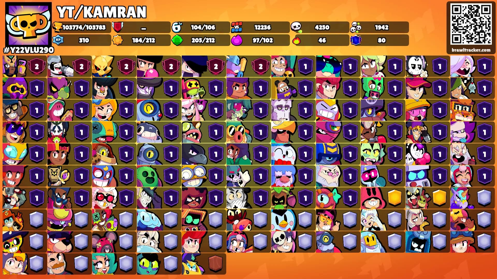 YT/KAMRAN's Ranks