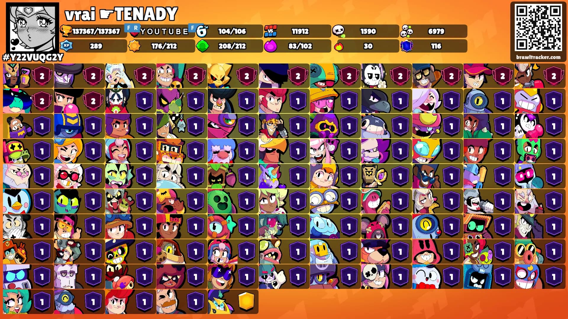 vrai ☛TENADY's Ranks