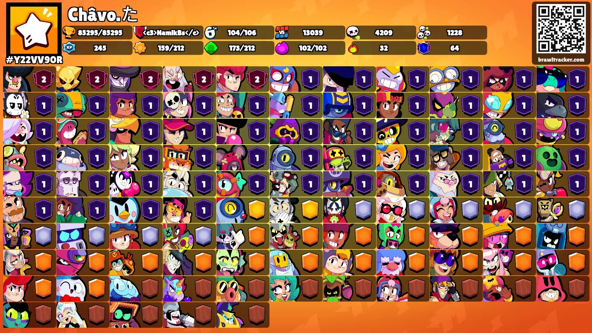Châvo.た's Ranks