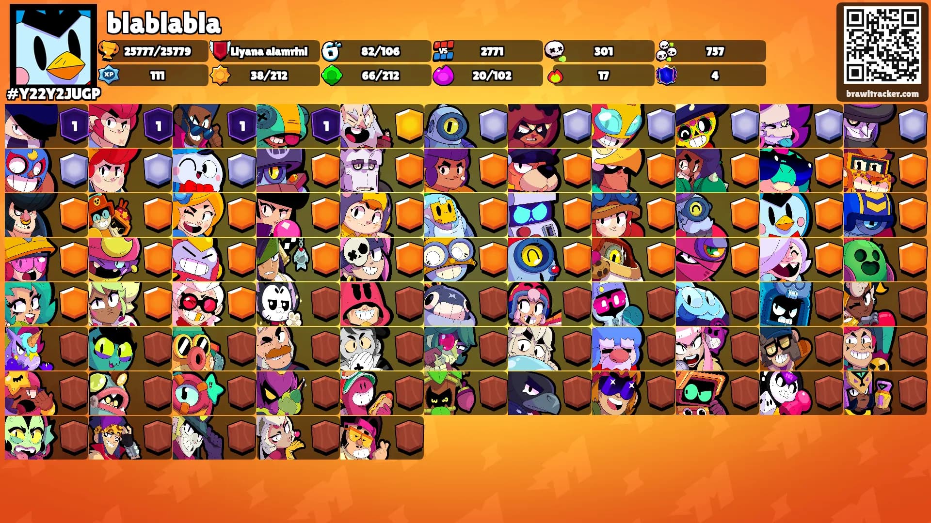 blablabla's Ranks