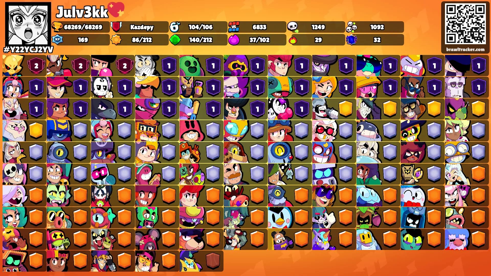 Julv3kk💖's Ranks